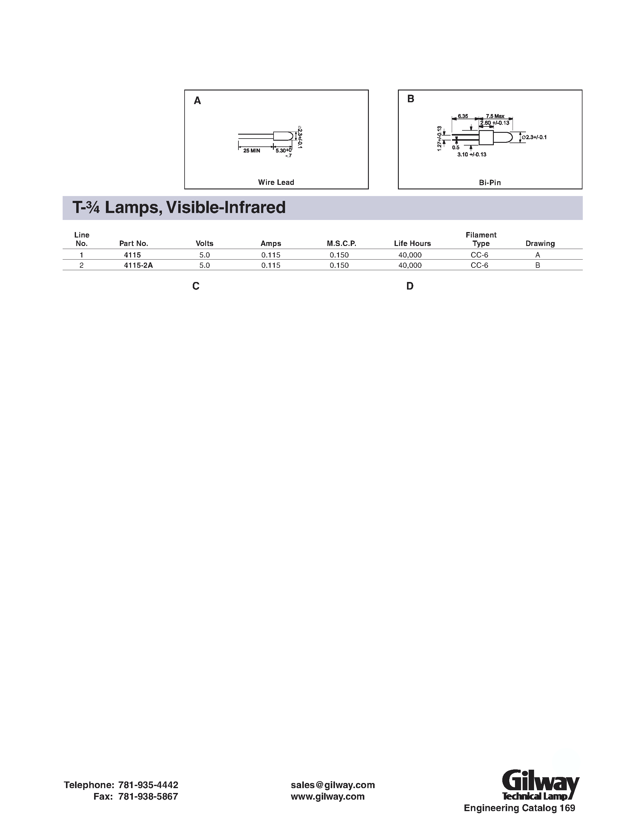 Datasheet 4115 - T- Lamps/ Visible-Infrared page 1