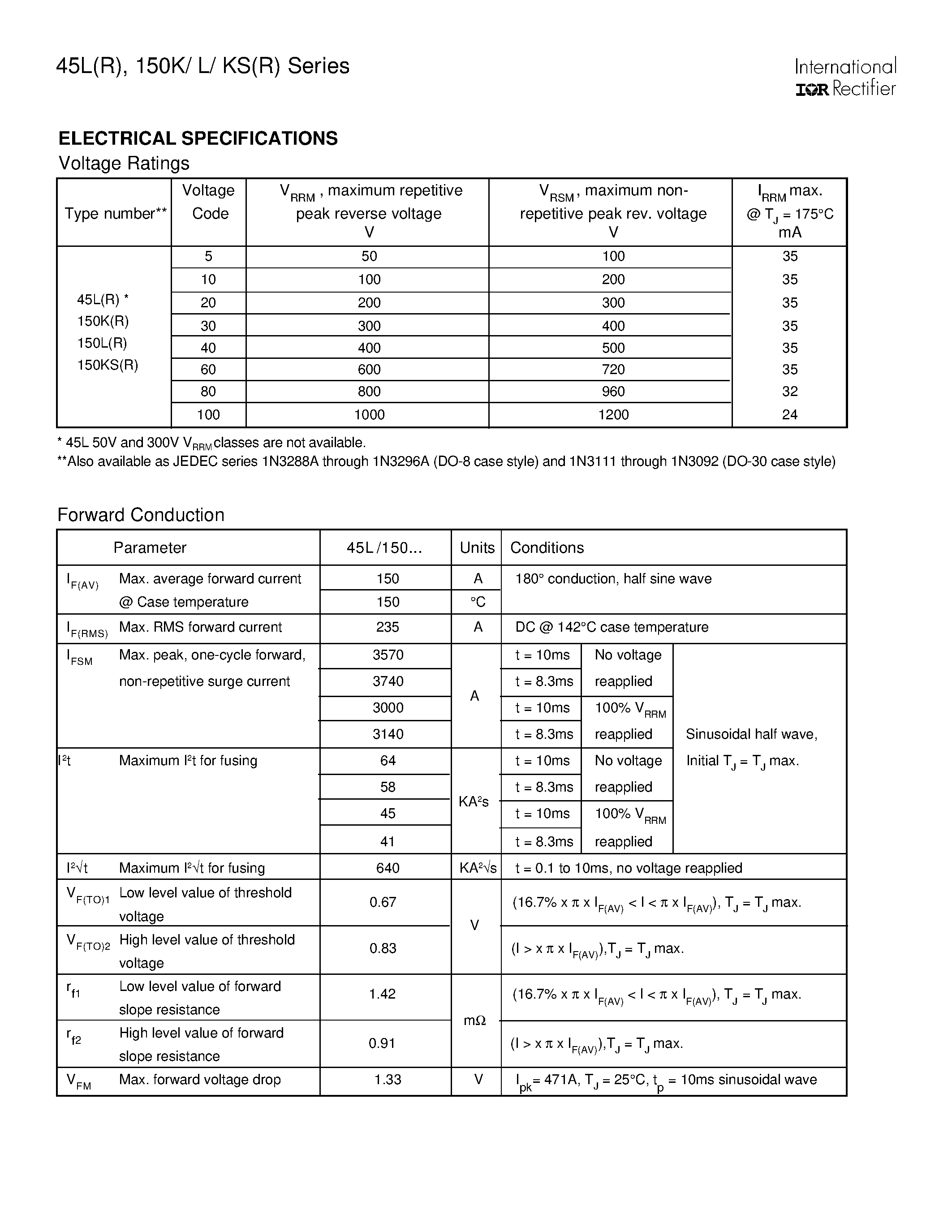 Datasheet 45L(R) - STANDARD RECOVERY DIODES Stud Version page 2