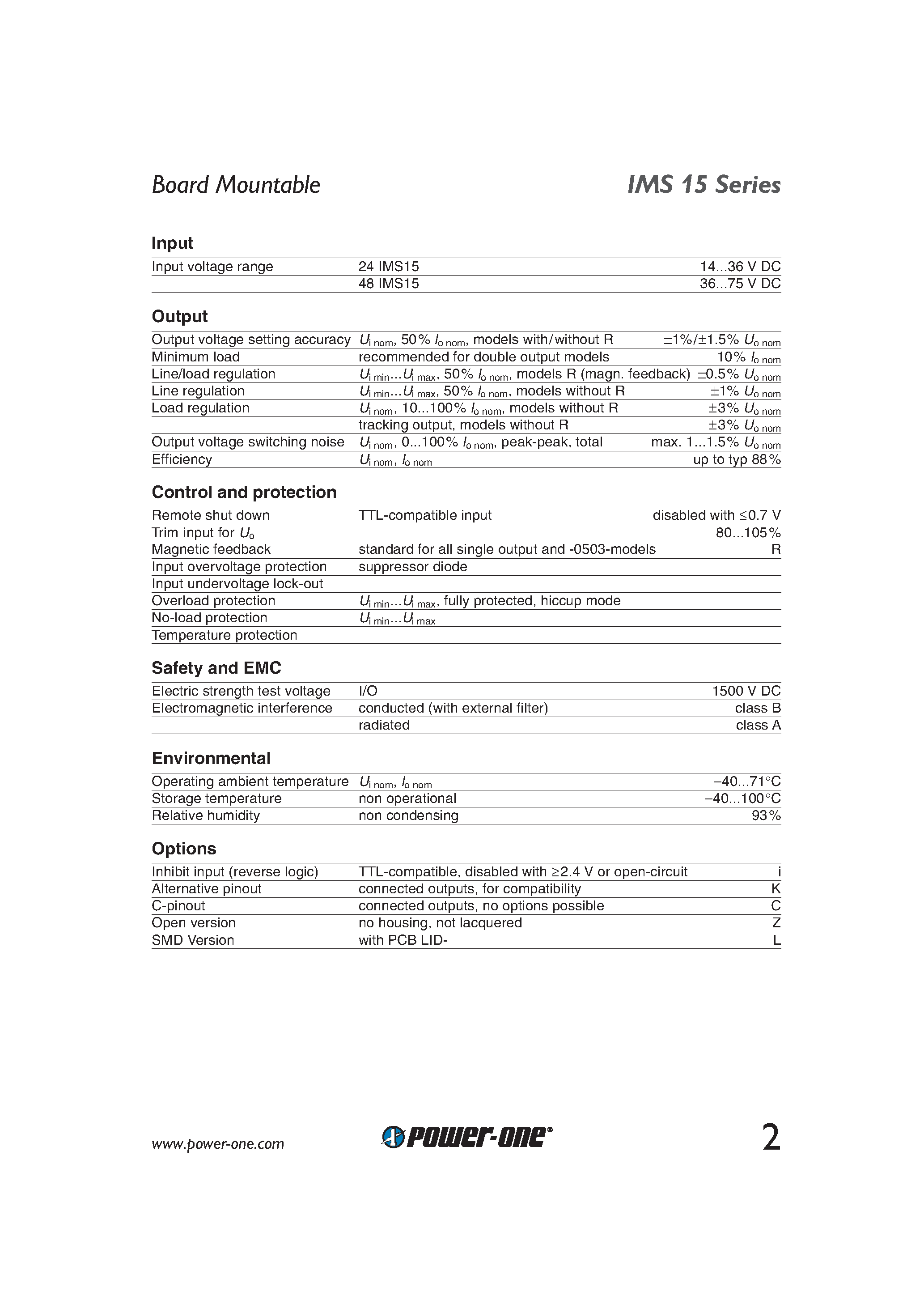 Datasheet 48IMS15-05-05-9 - 15 Watt DC-DC Converters page 2