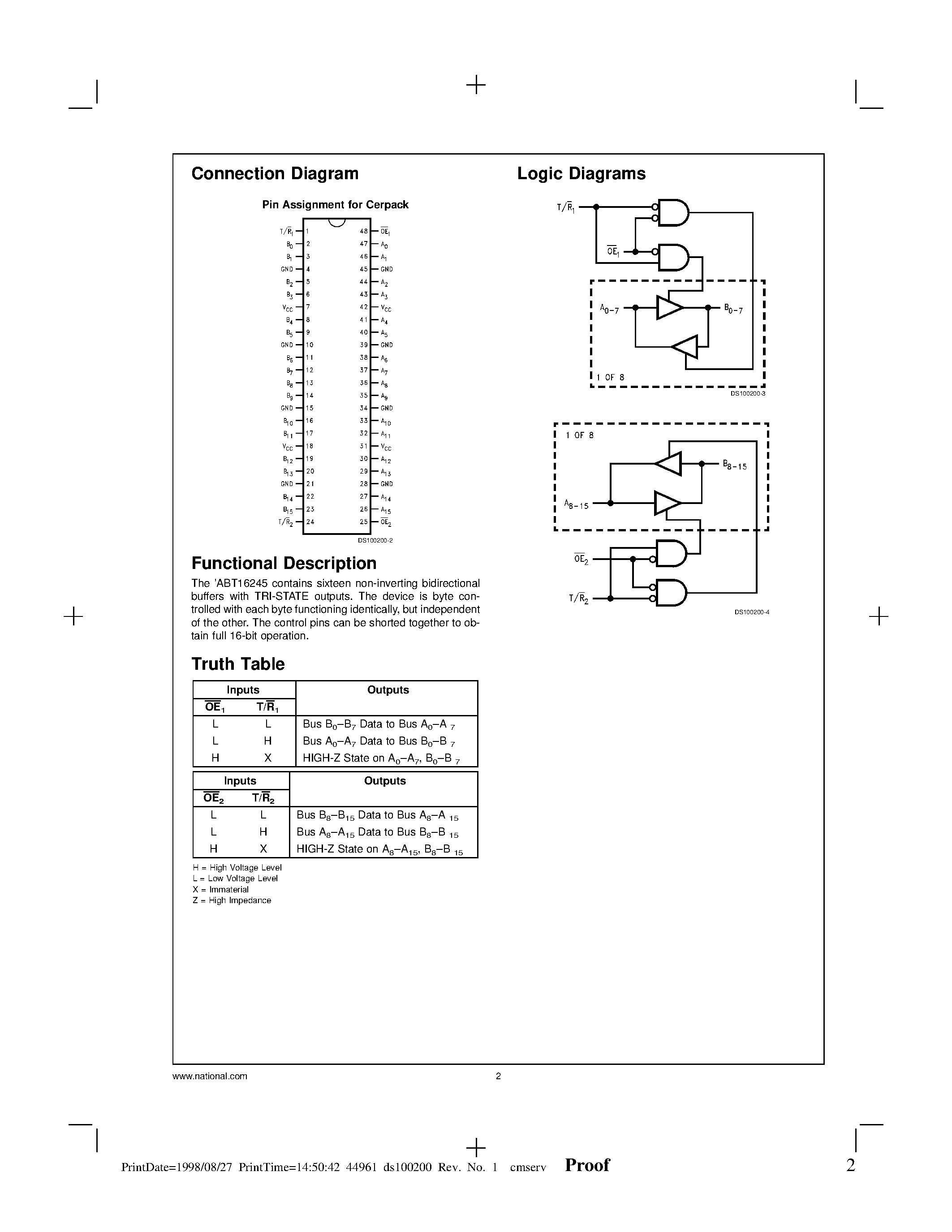 Datasheet 54ABT16245W-QML - 16-Bit Transceiver with TRI-STATE Outputs page 2
