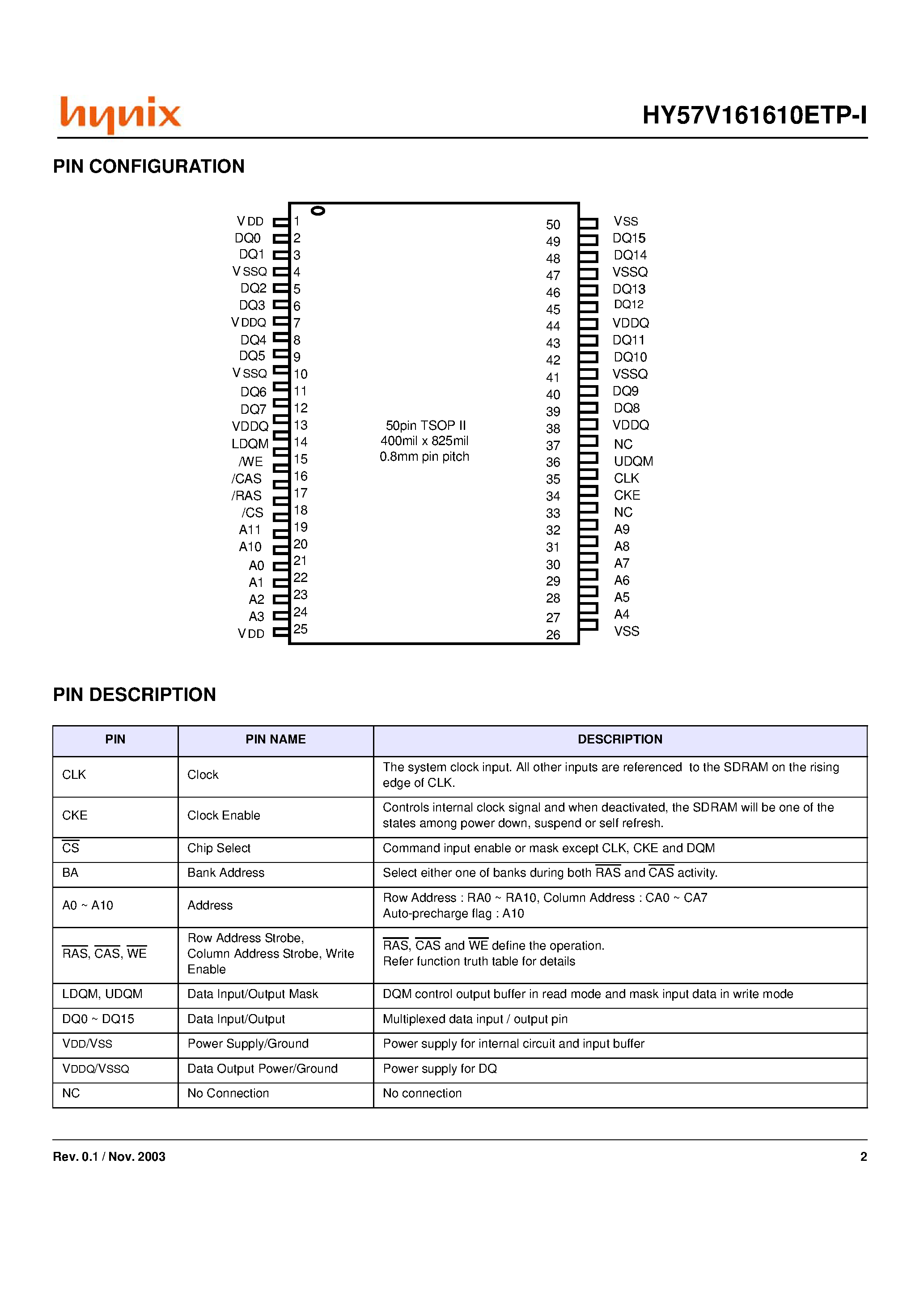 Datasheet HY57V161610ETP-I - 2 Banks x 512K x 16 Bit Synchronous DRAM page 2