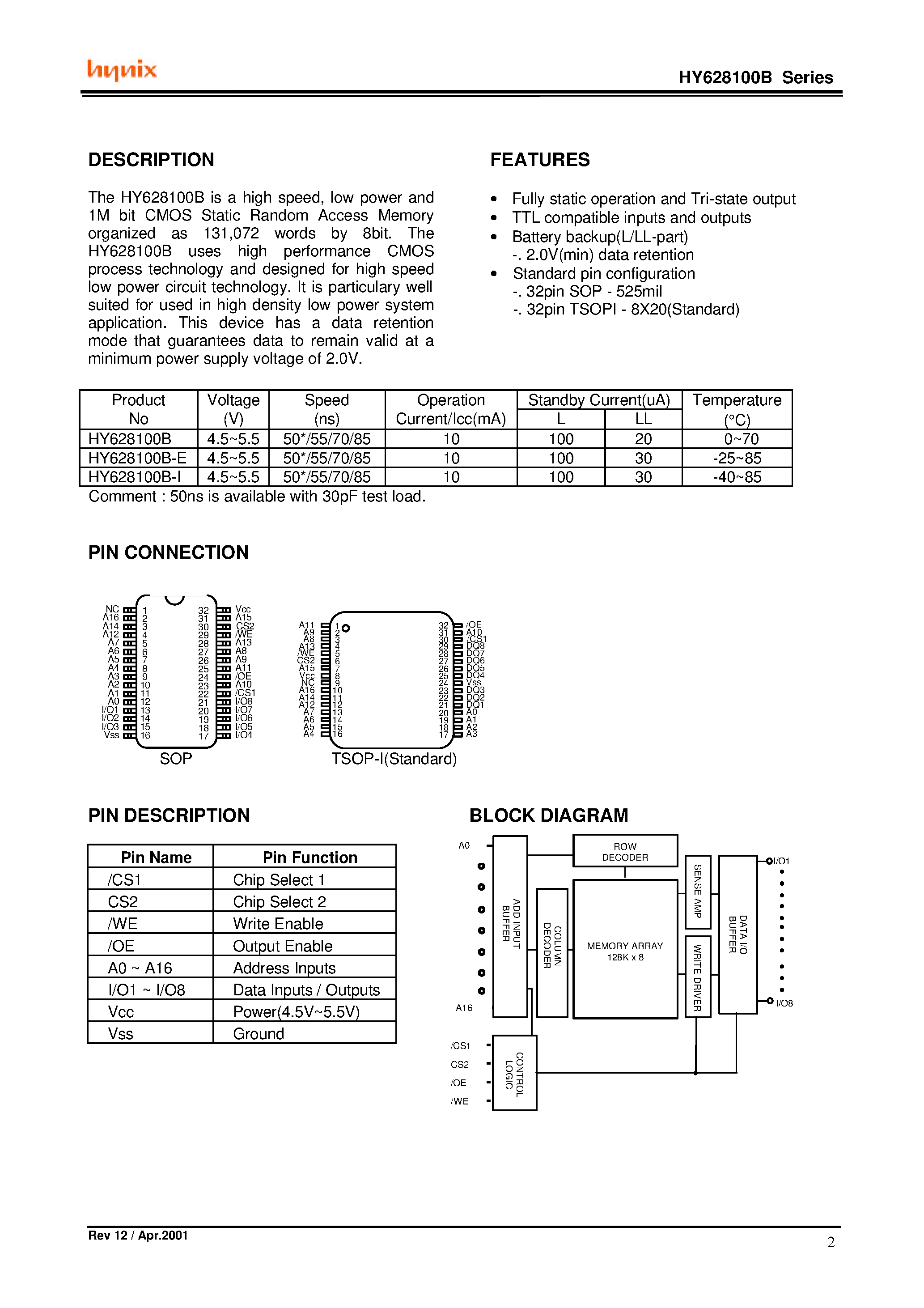 Даташит HY628100B-I - 128K x8 bit 5.0V Low Power CMOS slow SRAM страница 2
