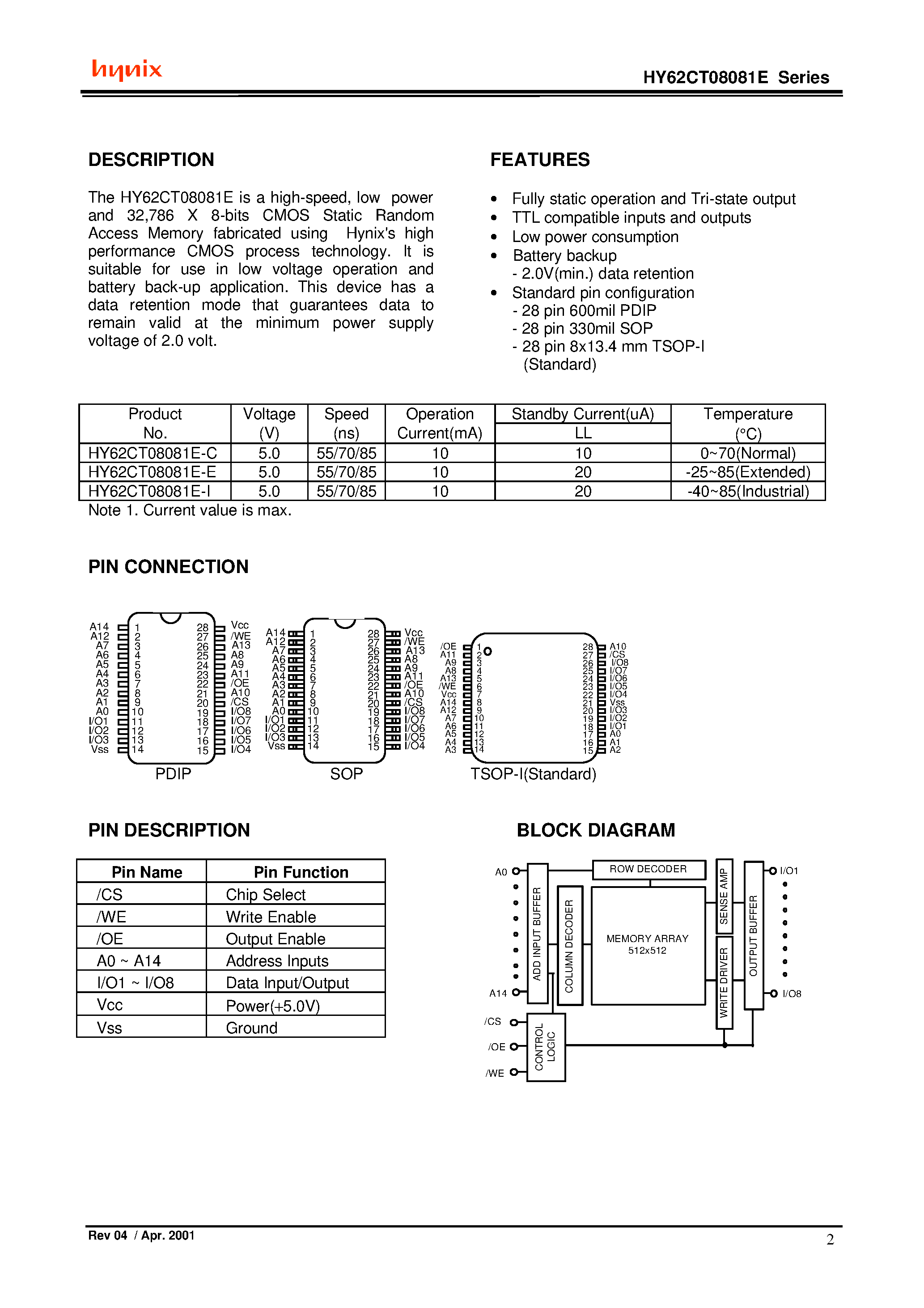 Datasheet HY62CT08081E-I - 32Kx8bit CMOS SRAM page 2
