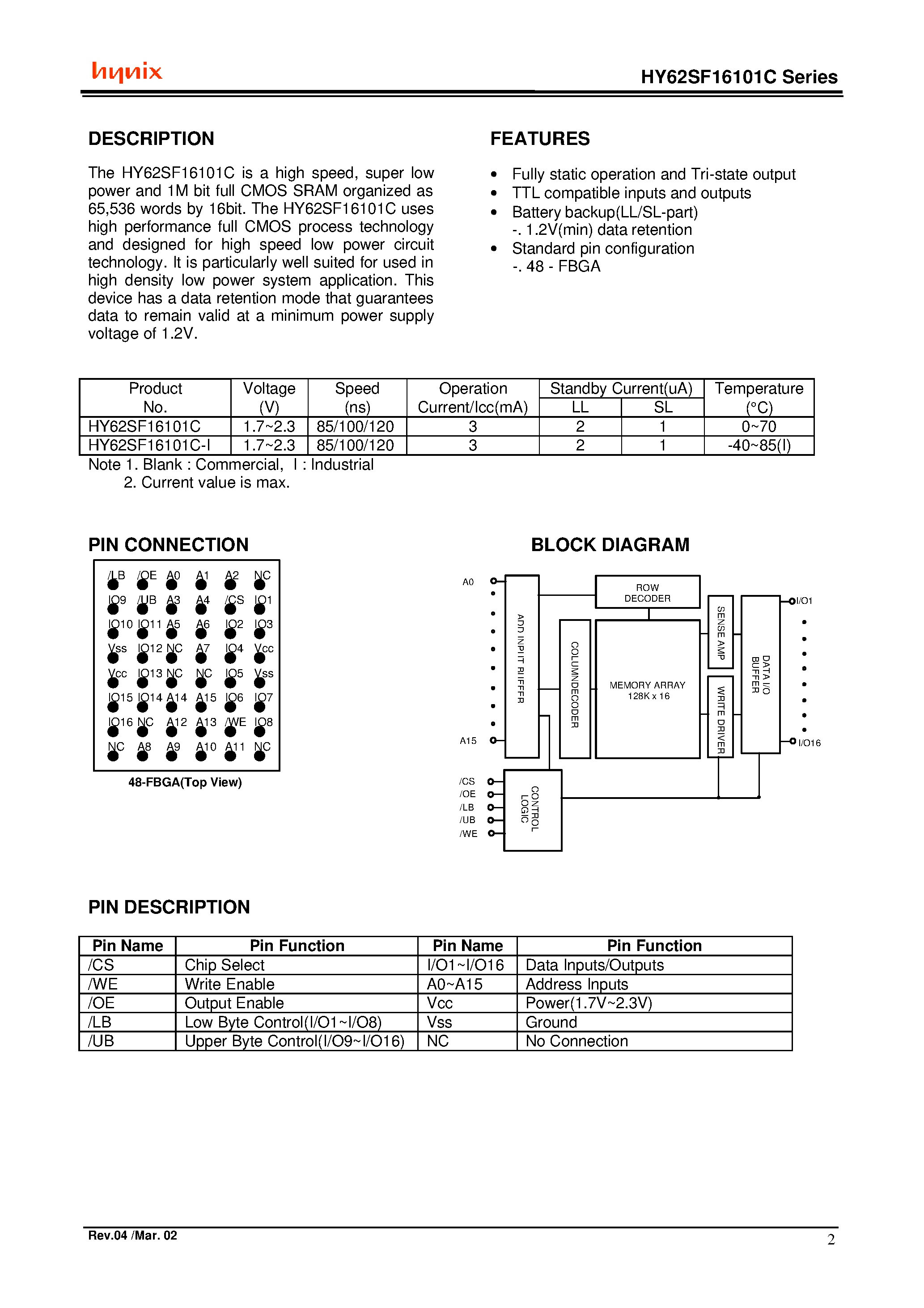 Datasheet HY62SF16101CLLF-I - HY62SF16101C Series 64Kx16bit full CMOS SRAM page 2