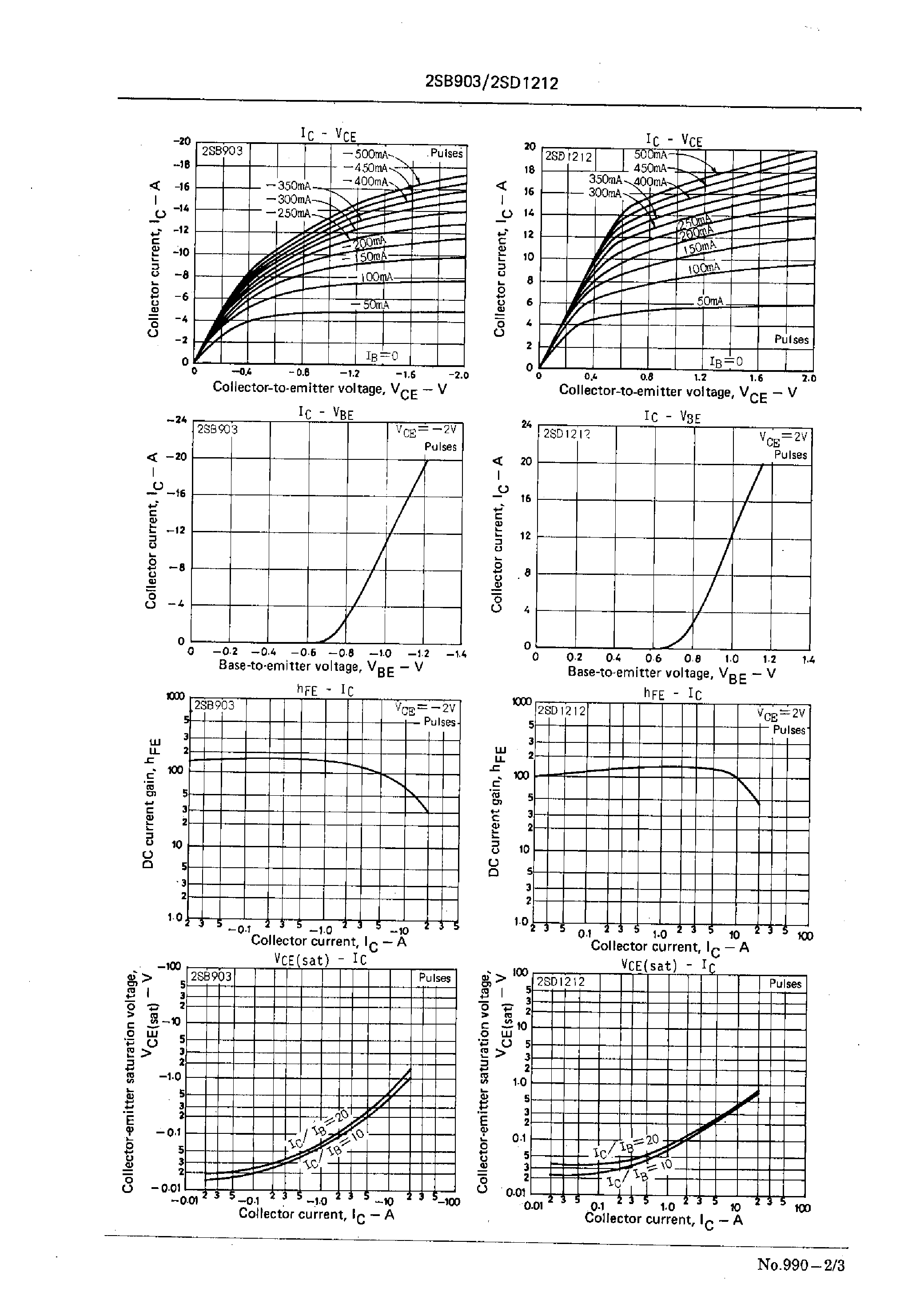 Даташит на микросхему 2SD1212 страница 2 Даташит 2SD1212 - 30V/12A High-Speed Switching Applications страница 2