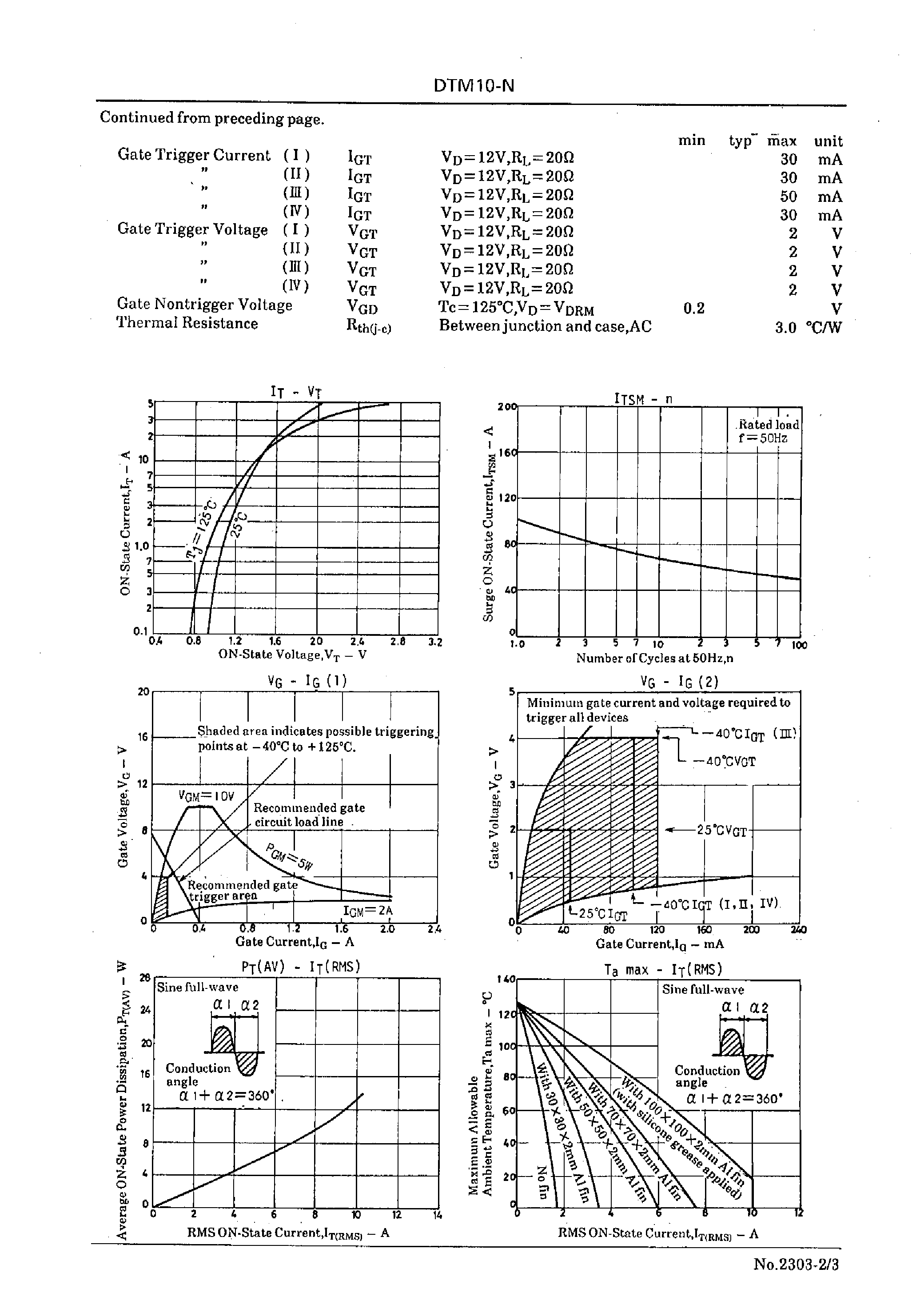 Datasheet DTM10E-N - 10A Bidirectional Thyristor page 2