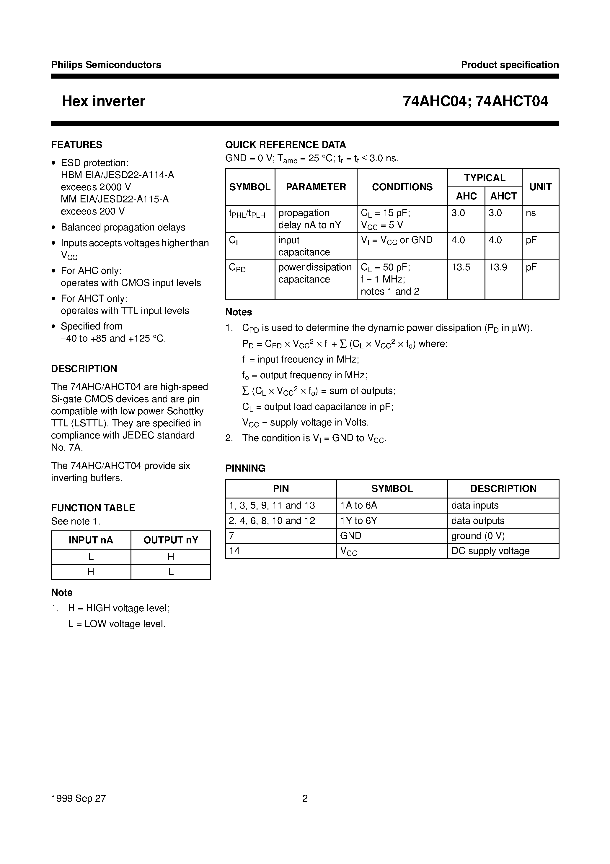 Datasheet 74AHC04 - Hex inverter page 2