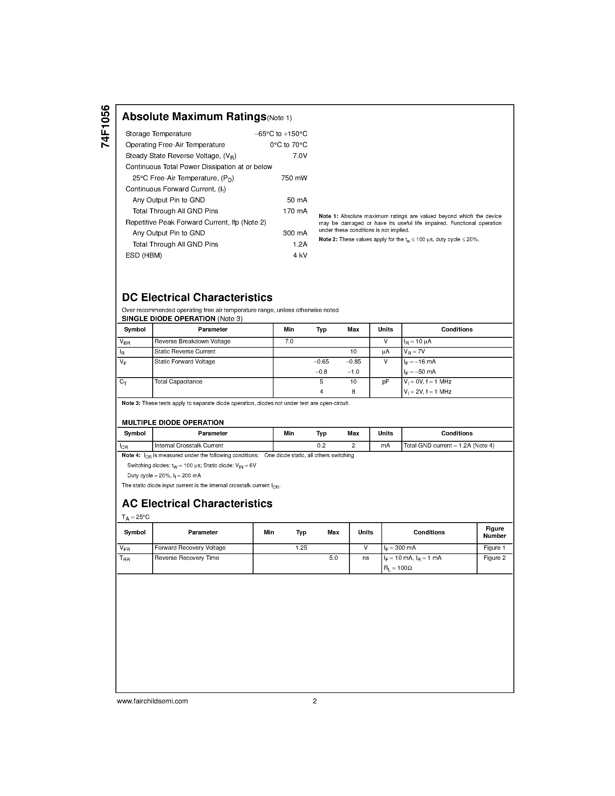 Datasheet 74F1056SC - 8-Bit Schottky Barrier Diode Array page 2