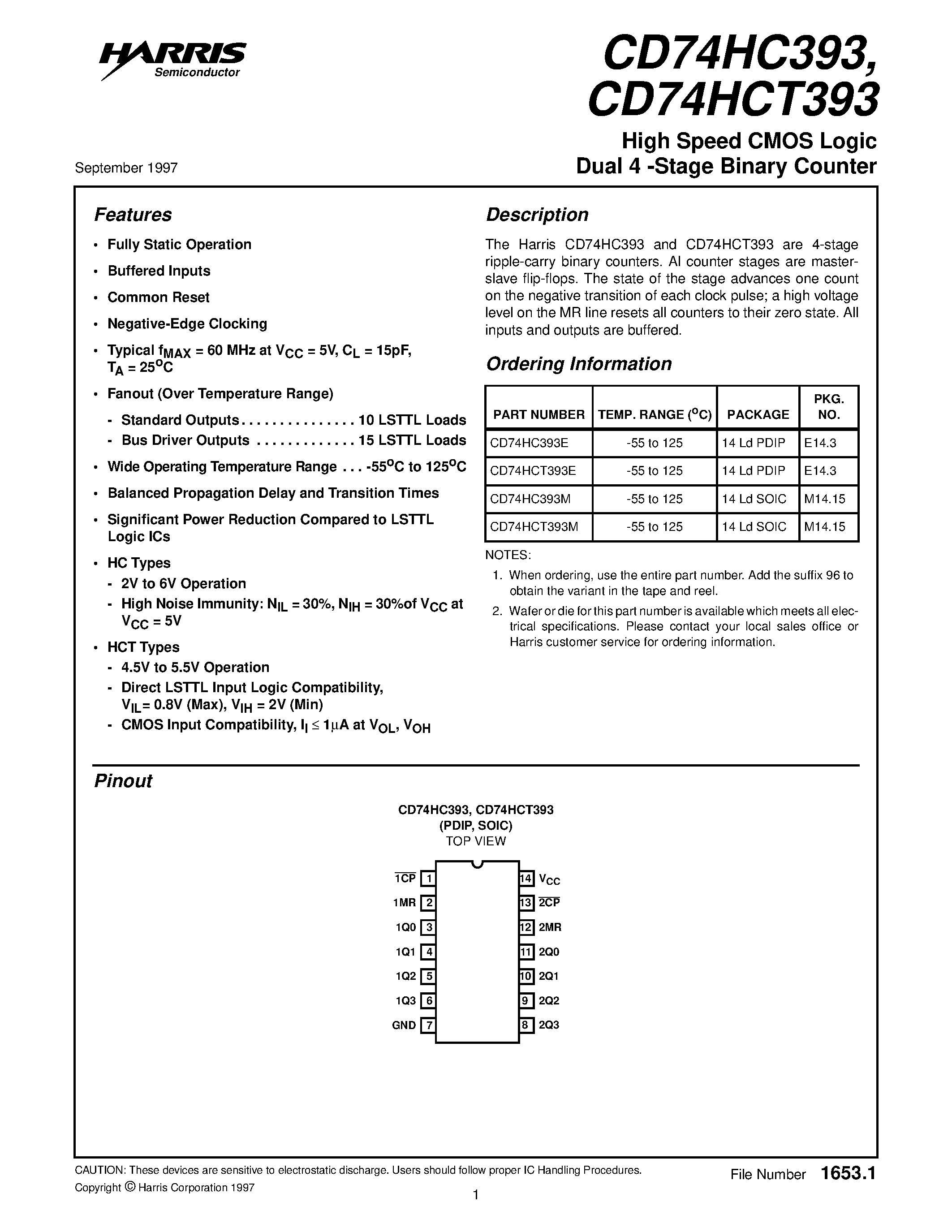 Даташит 74393 - High Speed CMOS Logic Dual 4 -Stage Binary Counter страница 1