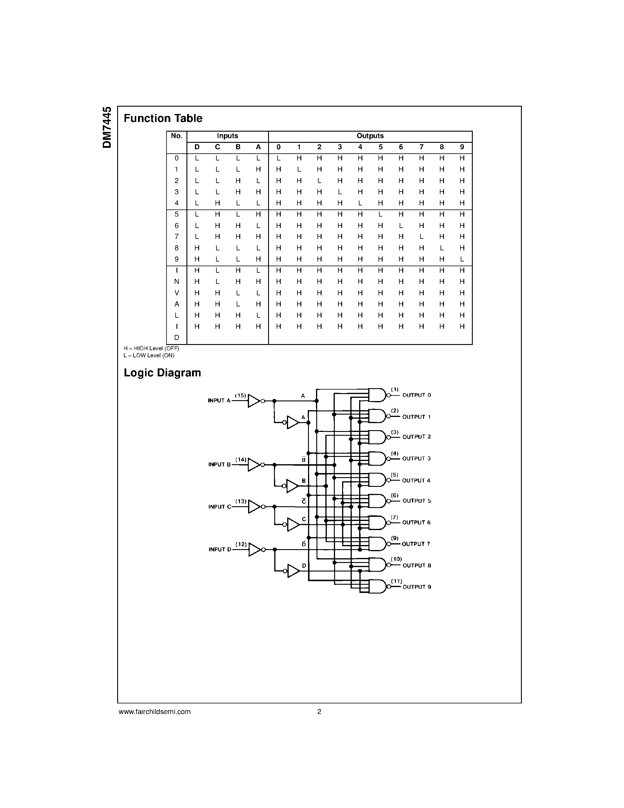 Datasheet 7445 - BCD to Decimal Decoders/Drivers page 2