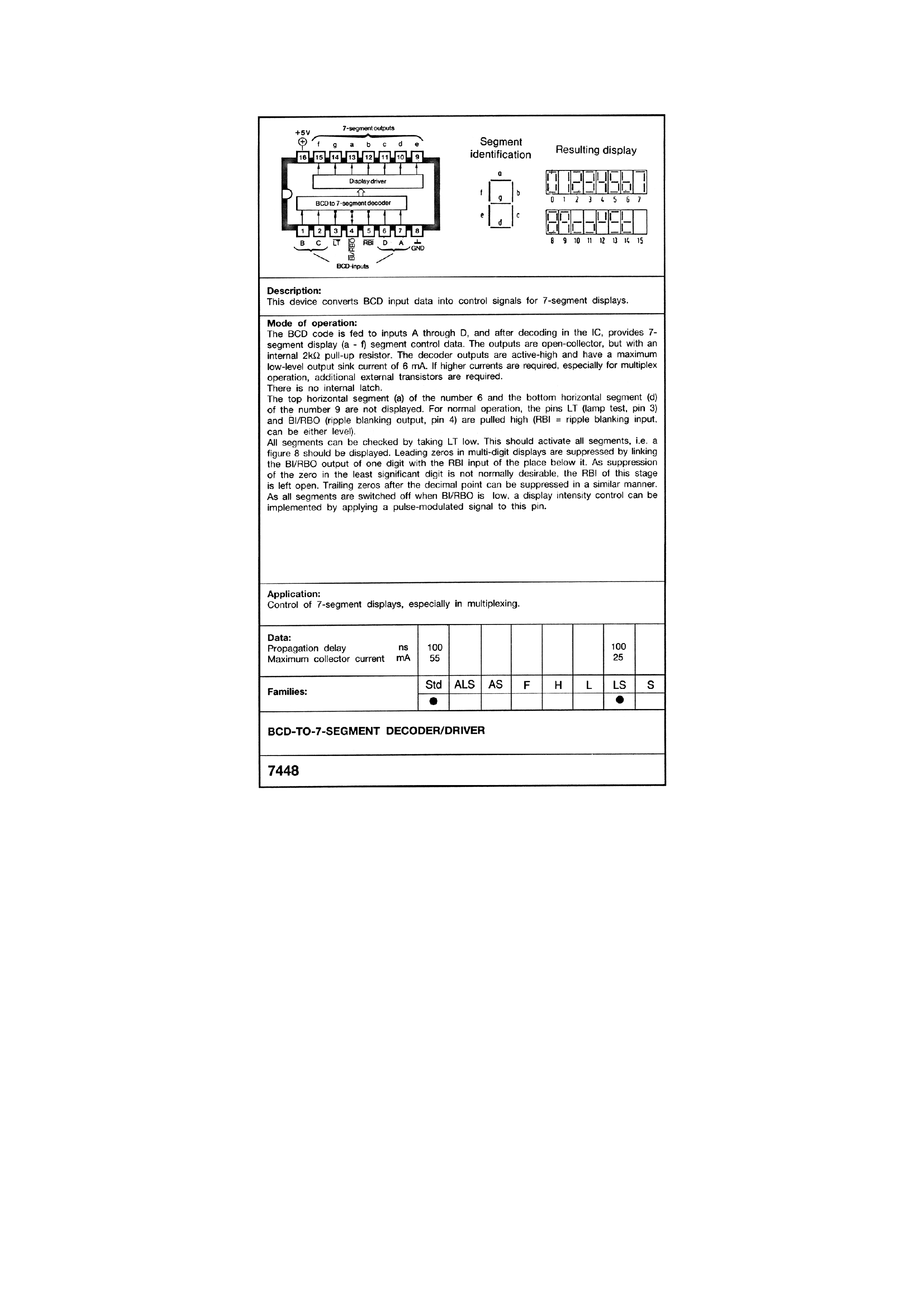 Datasheet 7448 - Dcvice converts BCD input data into control signals for 7-segment displays page 1