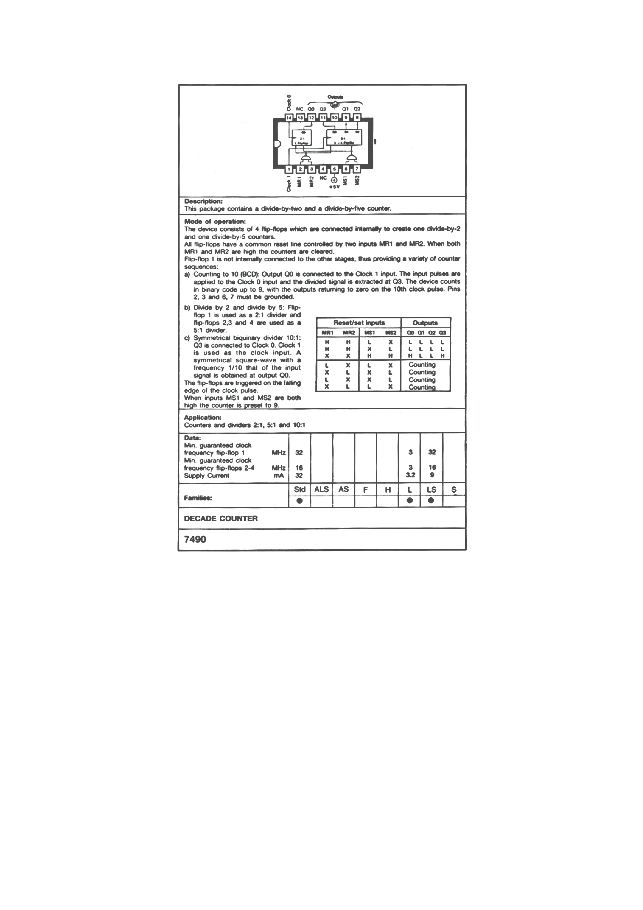 Datasheet 7490 - Package Contains a Divide-by-Two and a Divide-by-Five Counter page 1