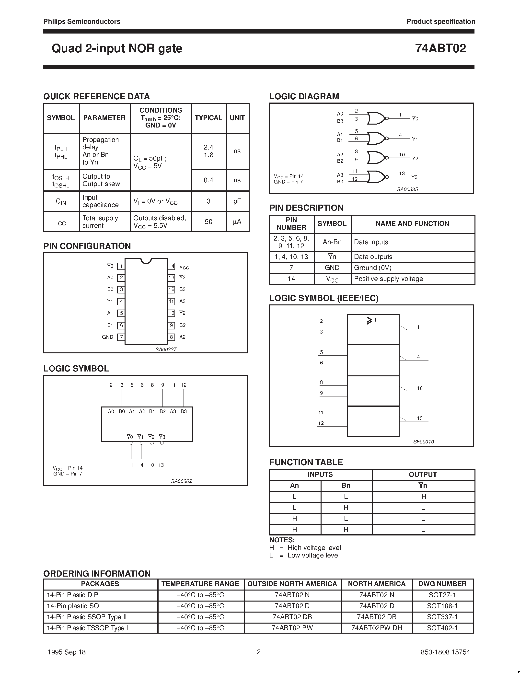 Datasheet 74ABT02PWDH - Quad 2-input NOR gate page 2