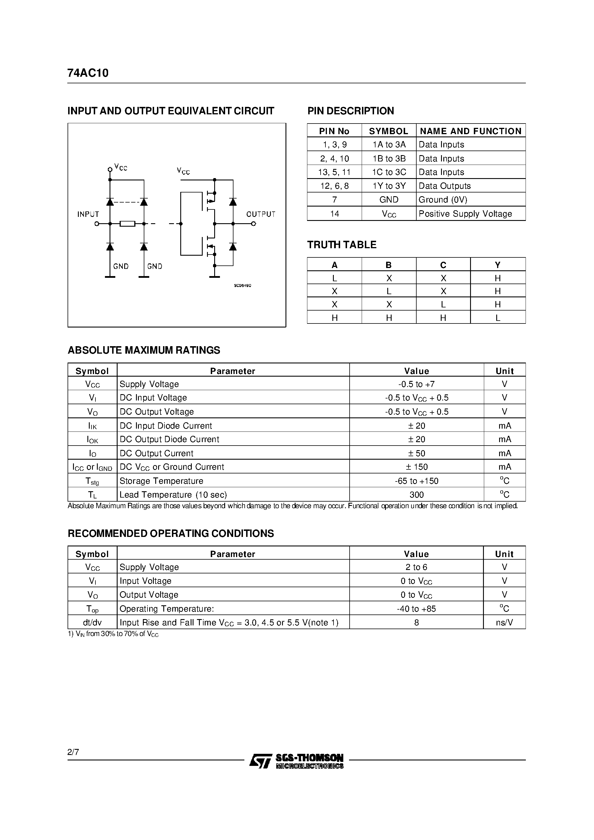 Datasheet 74AC10 - TRIPLE 3-INPUT NAND GATE page 2