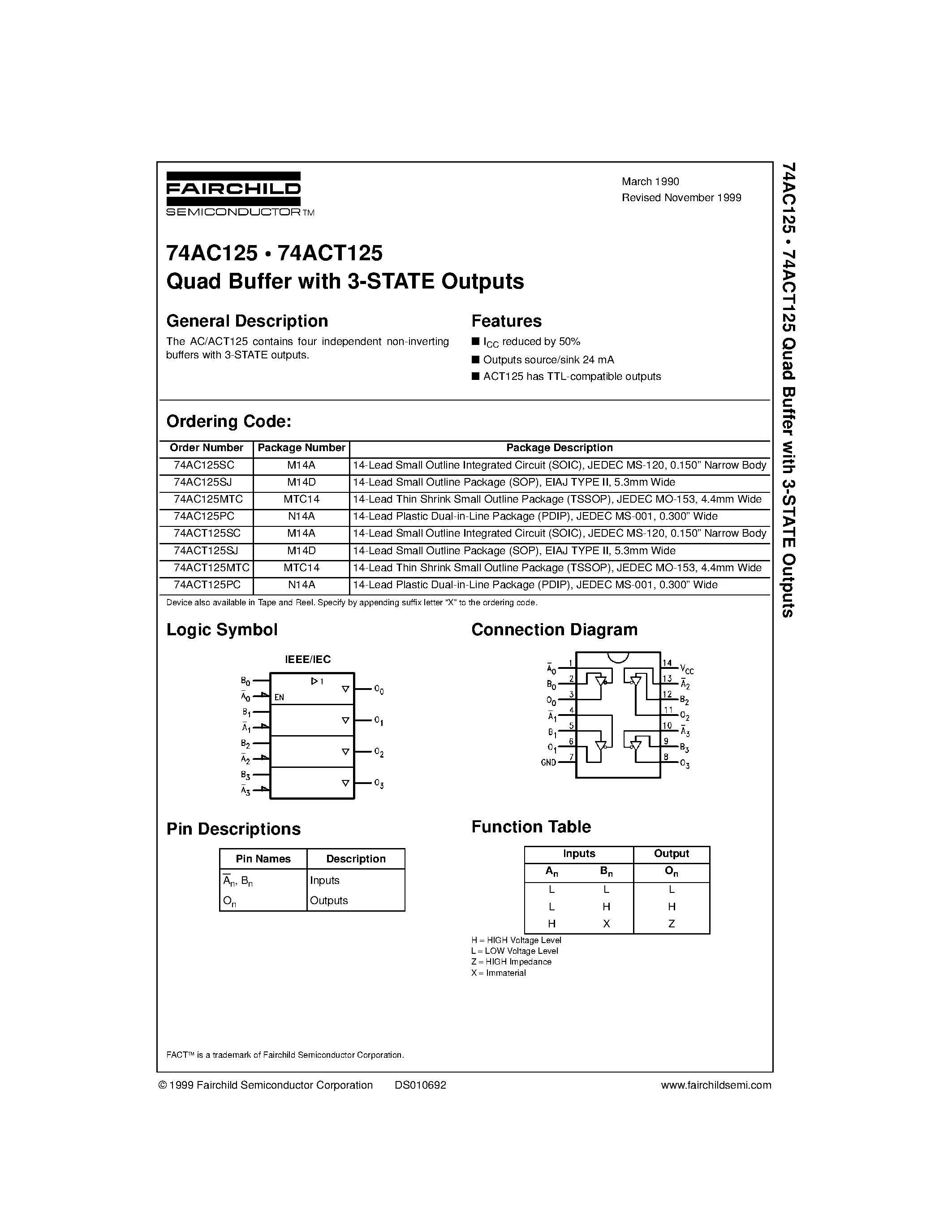 Даташит 74AC125SJ - Quad Buffer with 3-STATE Outputs страница 1