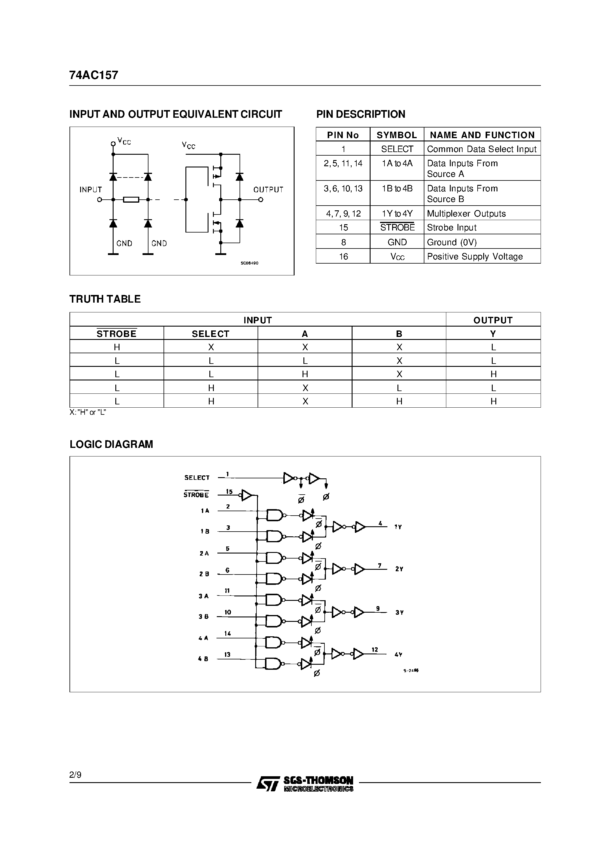 Даташит 74AC157MTC - Quad 2-Input Multiplexer страница 2