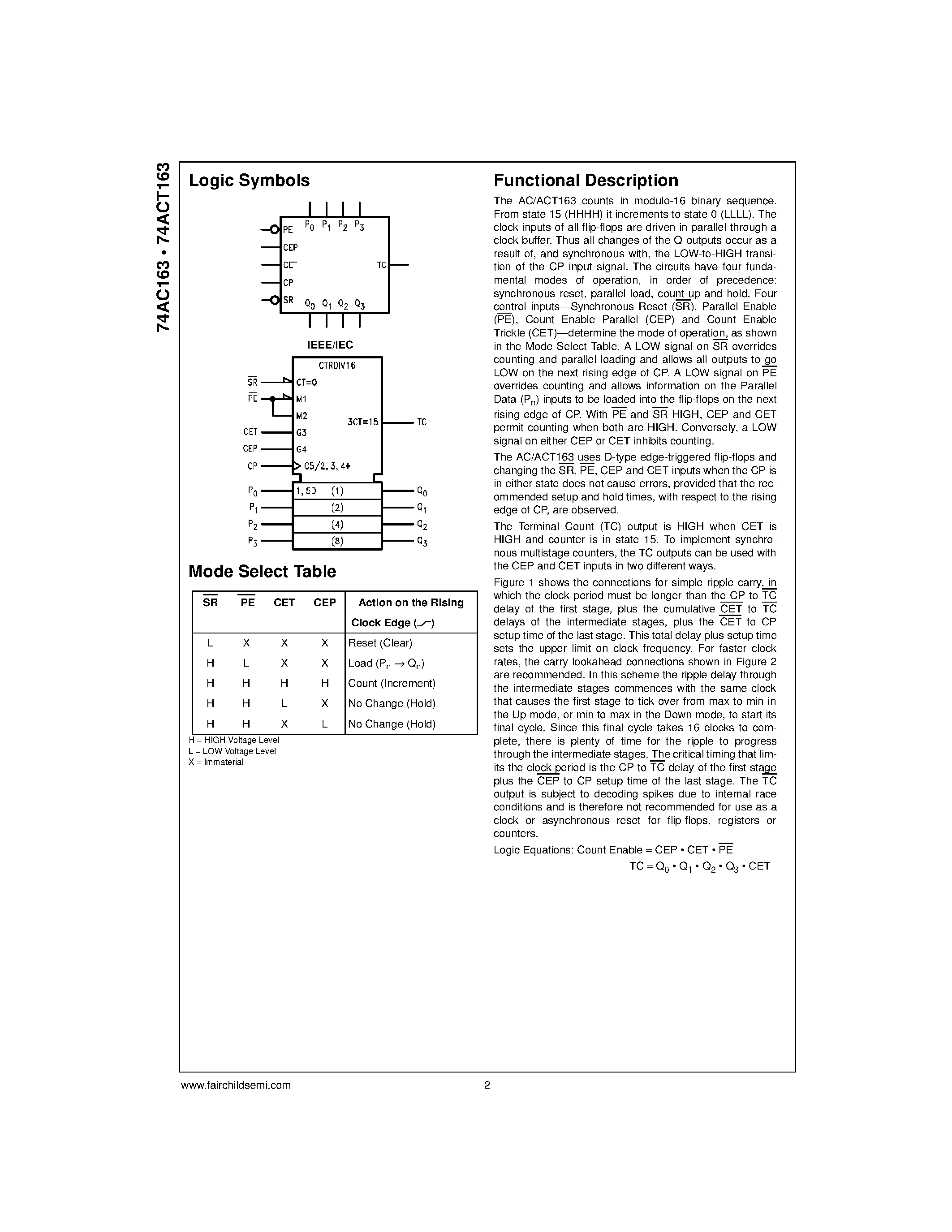 Даташит 74AC163MTC - Synchronous Presettable Binary Counter страница 2