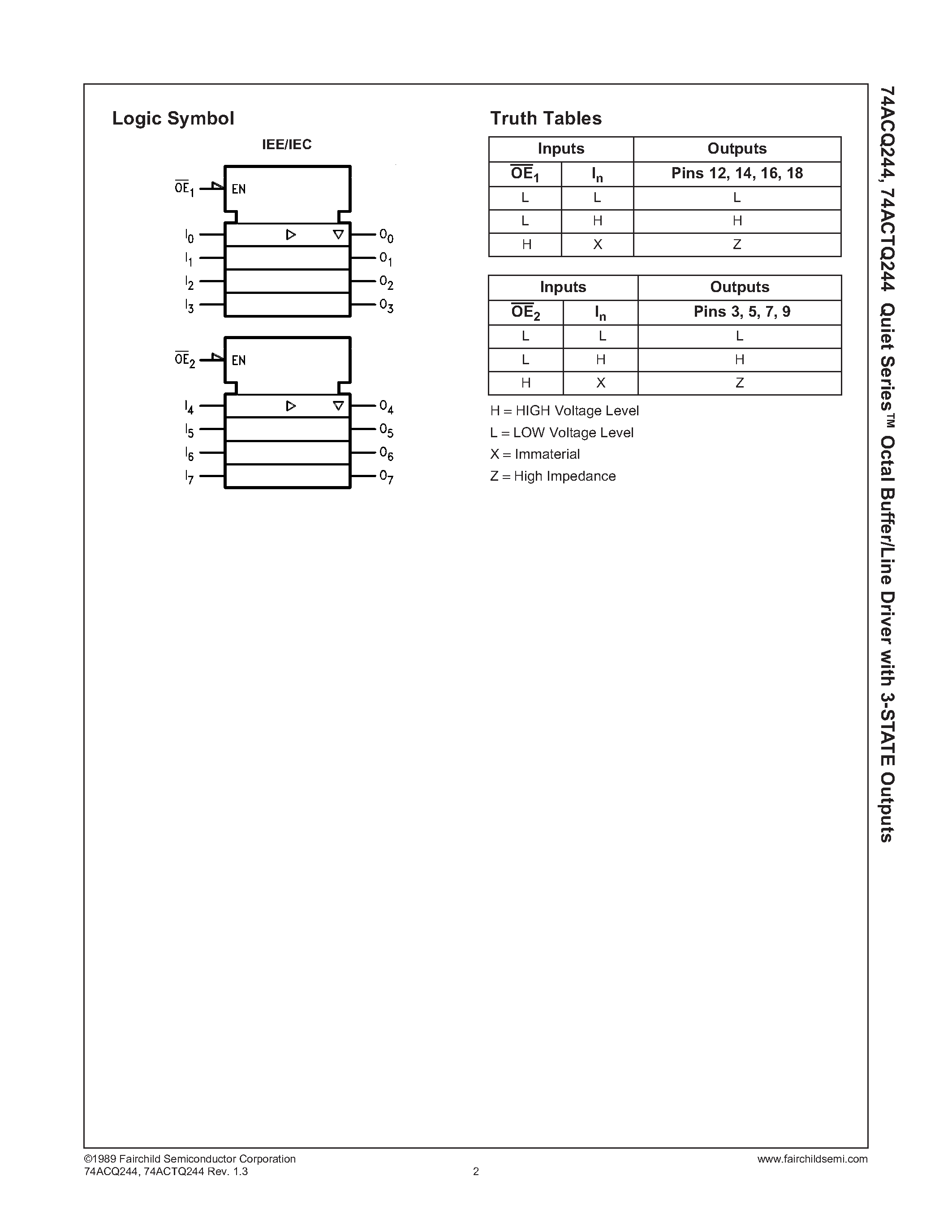Datasheet 74ACQ244 - Quiet Series. Octal Buffer/Line Driver with 3-STATE Outputs page 2