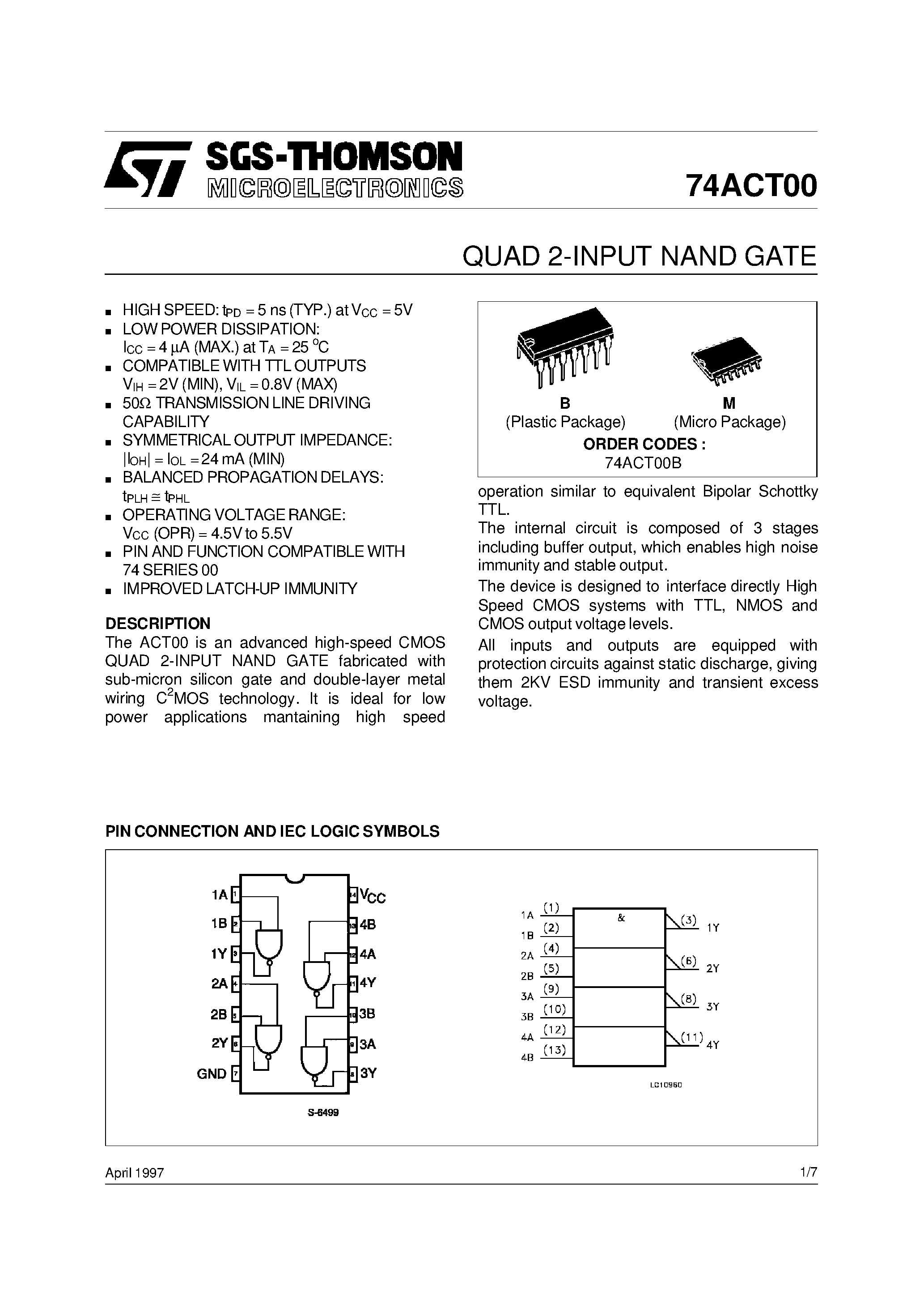 Даташит 74ACT00M - QUAD 2-INPUT NAND GATE страница 1