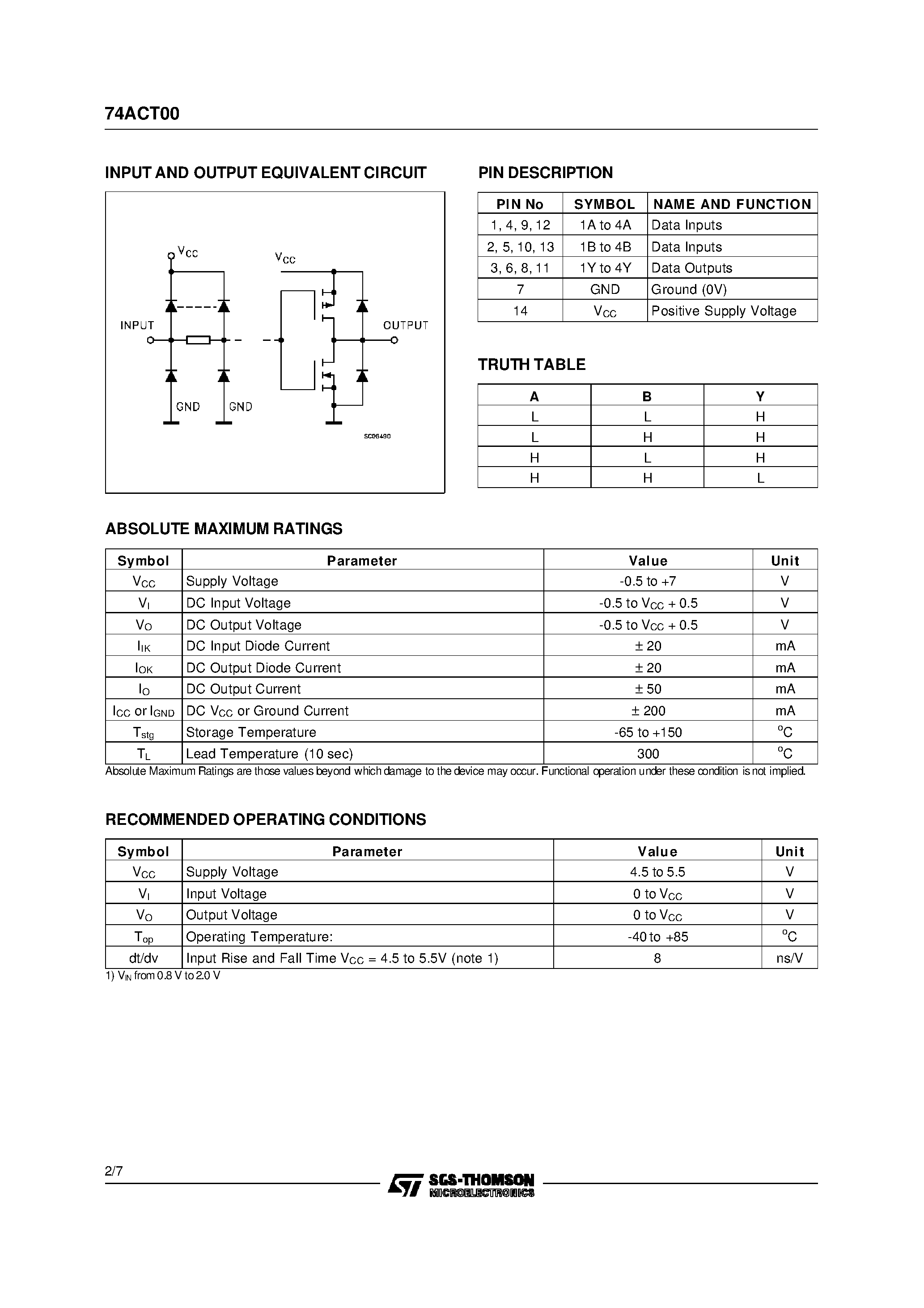 Datasheet 74ACT00M - QUAD 2-INPUT NAND GATE page 2