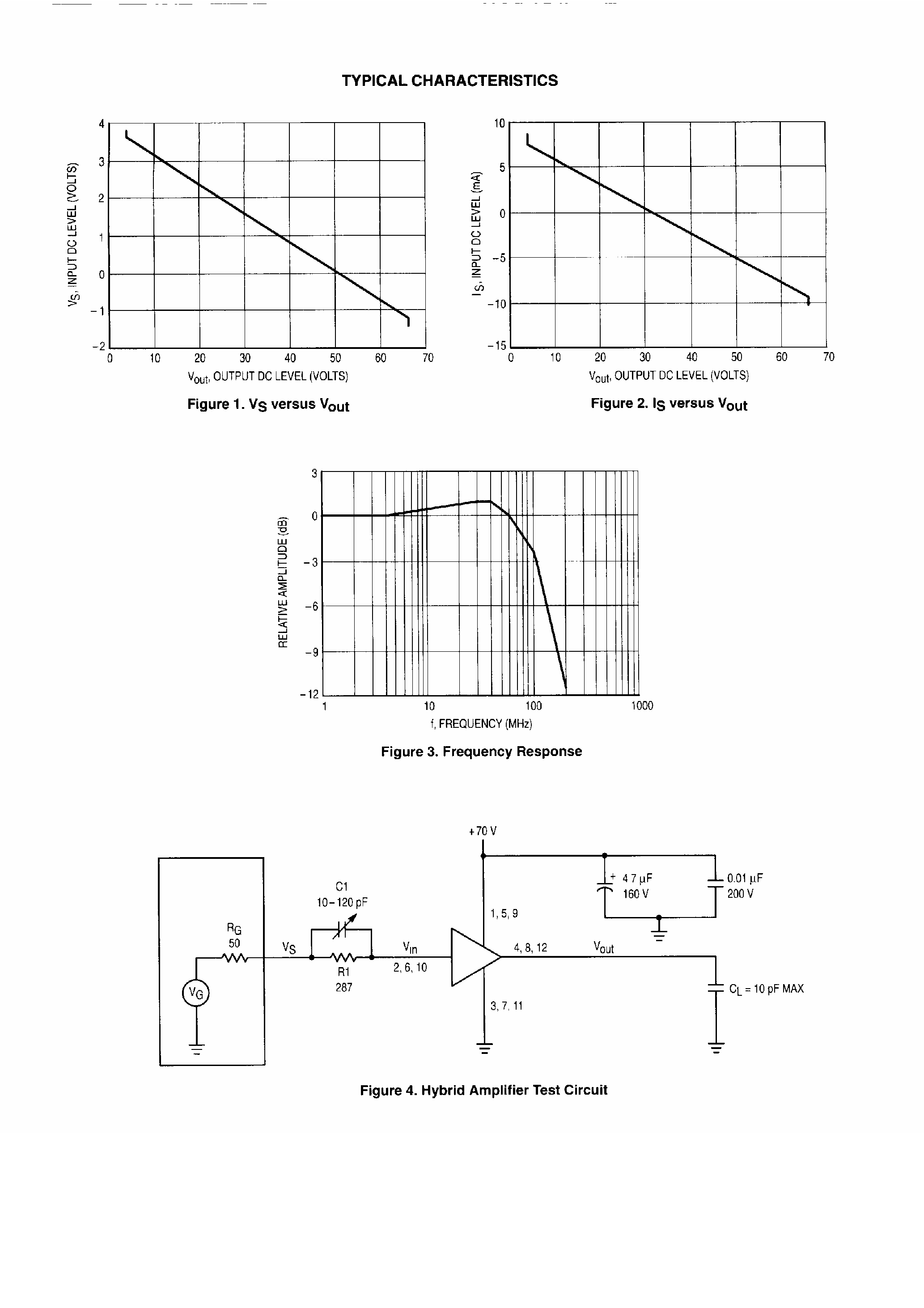 Datasheet MHW3628 - Semiconductor Technical Data page 2
