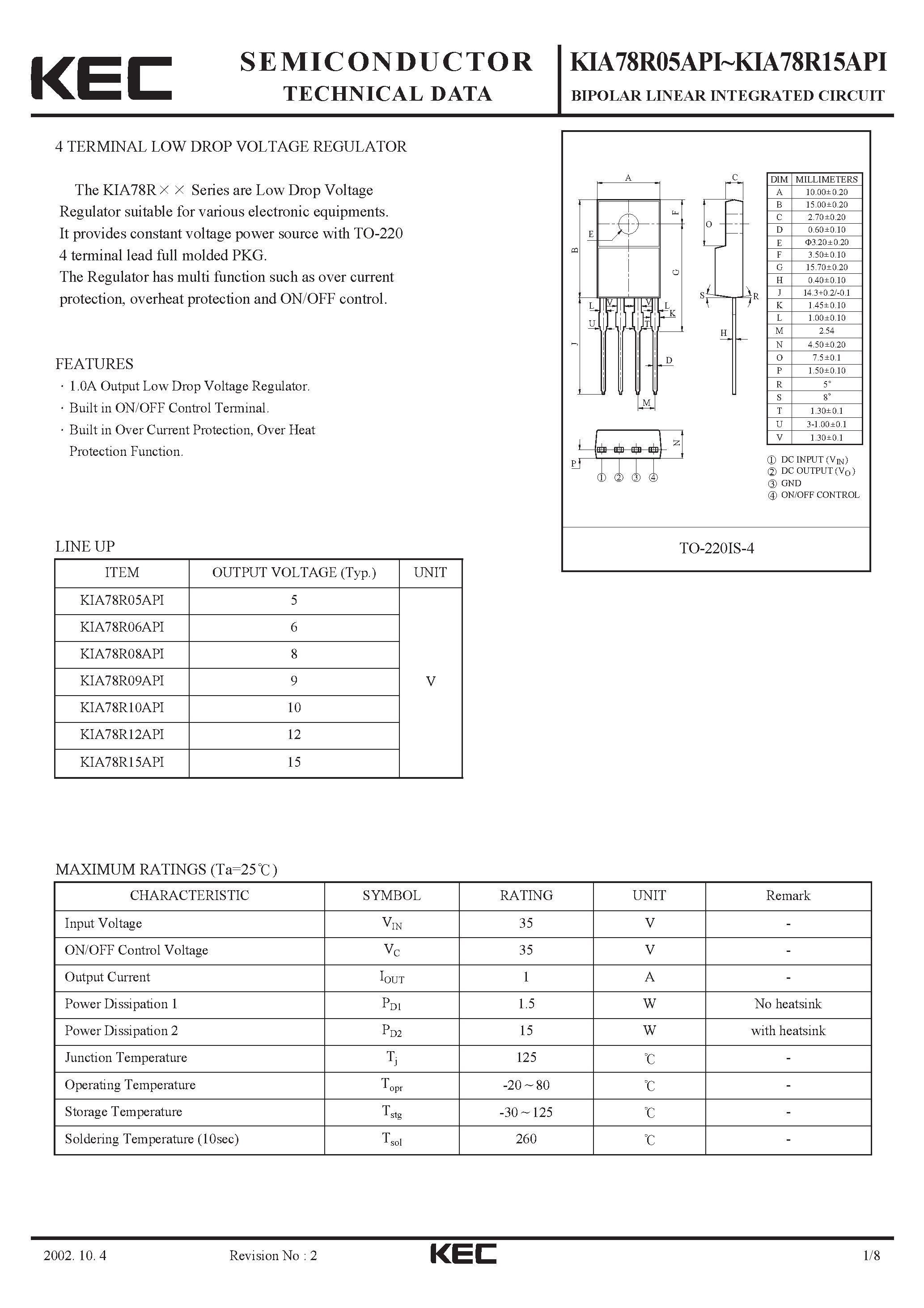Datasheet KIA78R15API - BIPOLAR LINEAR INTEGRATED CIRCUIT (4 TERMINAL LOW DROP VOLTAGE REGULATOR) page 1