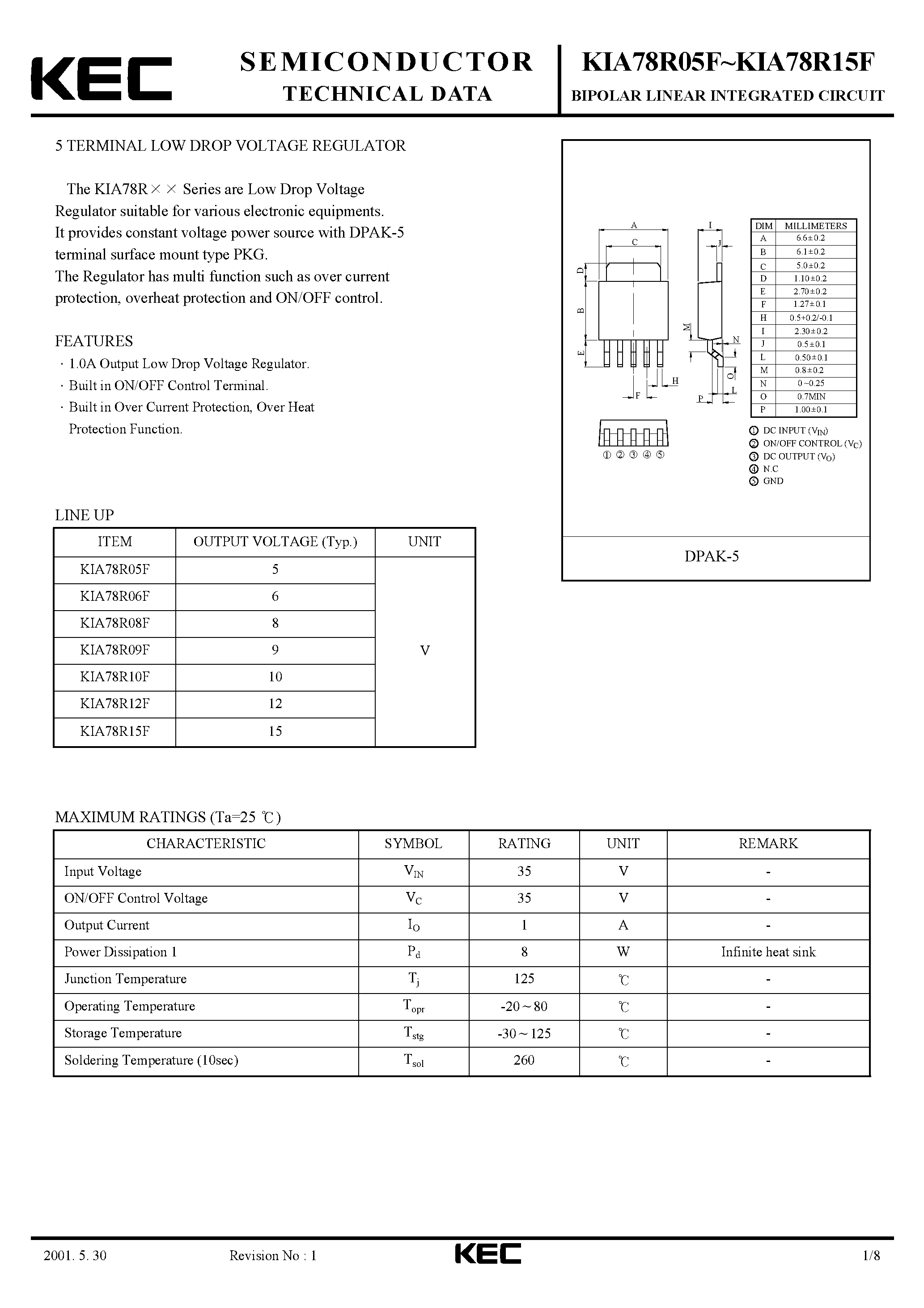 Datasheet KIA78R15F - BIPOLAR LINEAR INTEGRATED CIRCUIT (5 TERMINAL LOW DROP VOLTAGE REGULATOR) page 1
