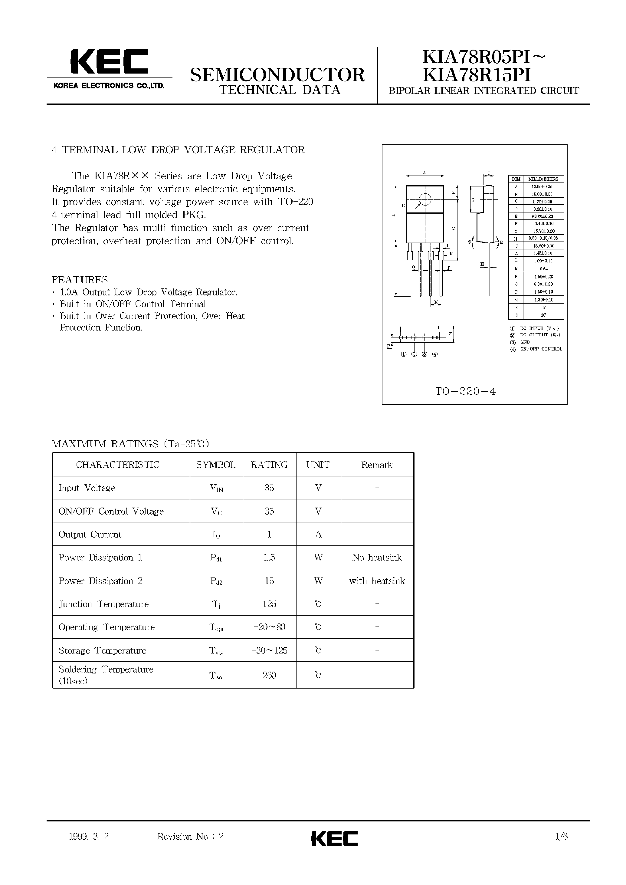 Datasheet KIA78R15PI - BIPOLAR LINEAR INTEGRATED CIRCUIT (4 TERMINAL LOW DROP VOLTAGE REGULATOR) page 1
