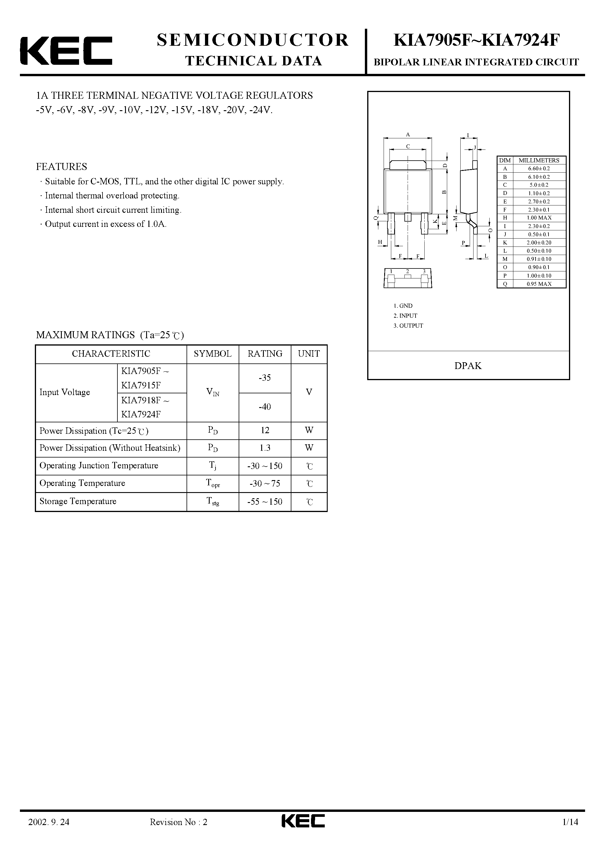 Datasheet KIA7905F - 1A THREE TERMINAL NEGATIVE VOLTAGE REGULATORS -5V/ -6V/ -8V/ -9V/ -10V/ -12V/ -15V/ -18V/ -20V/ -24V page 1