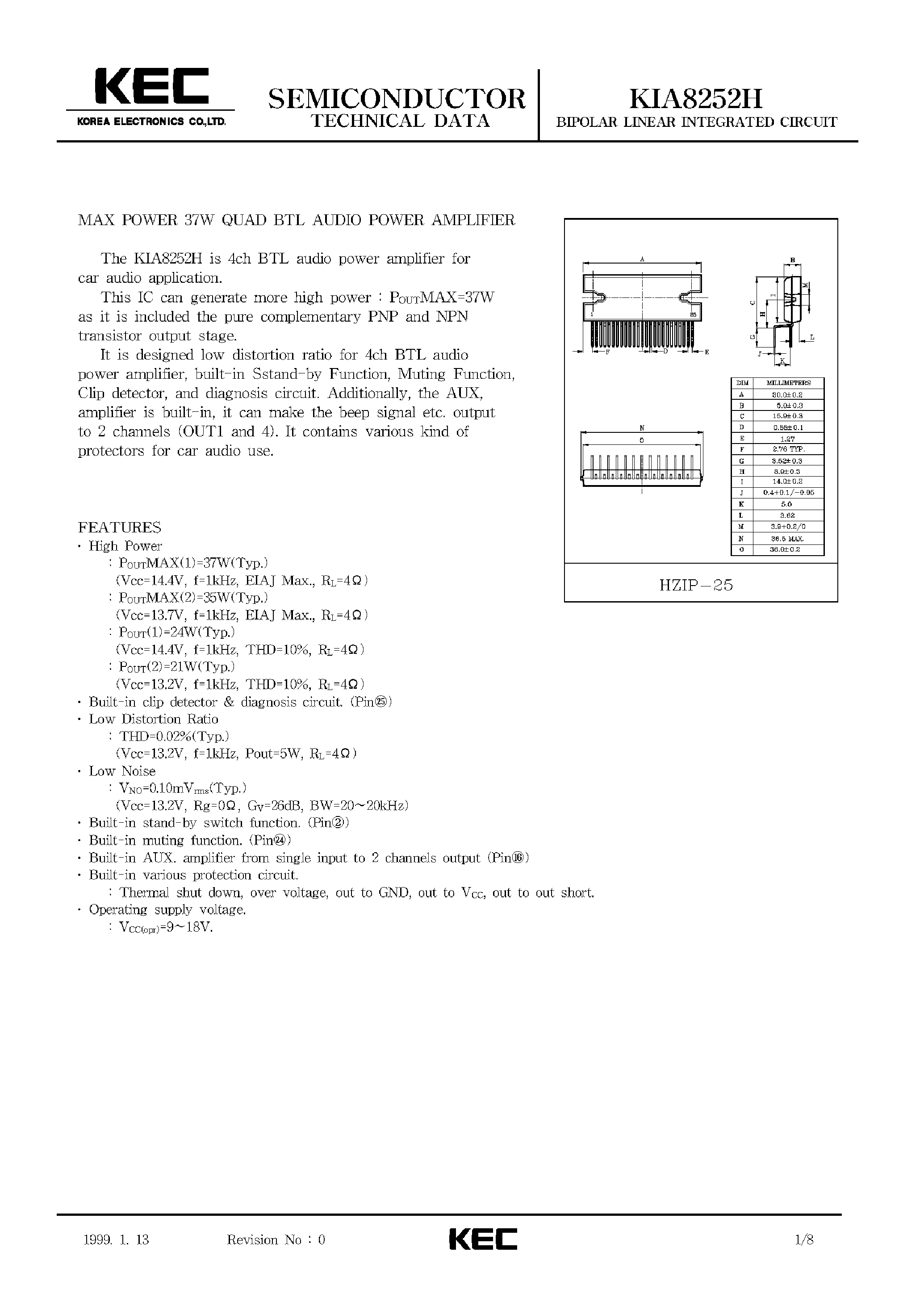 Даташит KIA8252 - BIPOLAR LINEAR INTEGRATED CIRCUIT (MAX POWER 37W QUAD BTL AUDIO POWER AMPLIFIER) страница 1