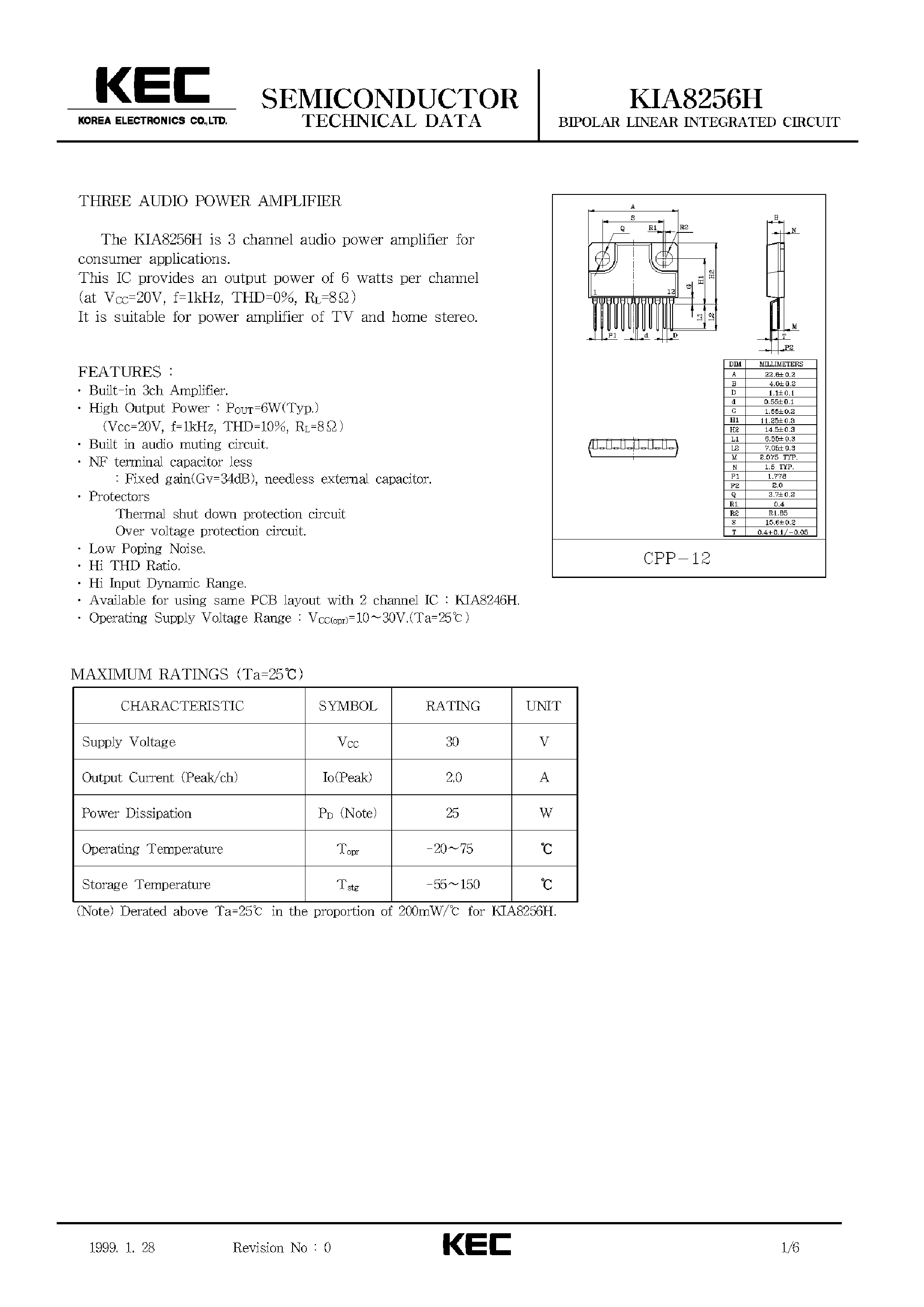 Даташит KIA8256H - BIPOLAR LINEAR INTEGRATED CIRCUIT (THREE AUDIO POWER AMPLIFIER) страница 1