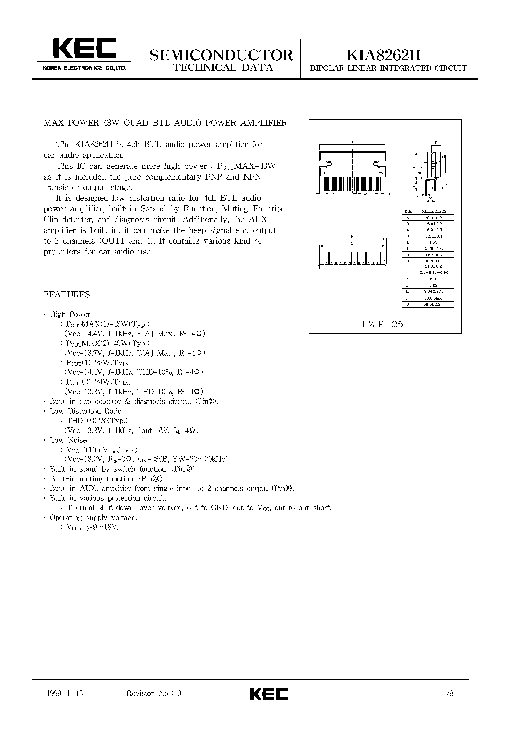Даташит KIA8262 - BIPOLAR LINEAR INTEGRATED CIRCUIT (MAX POWER 43W QUAD BTL AUDIO POWER AMPLIFIER) страница 1