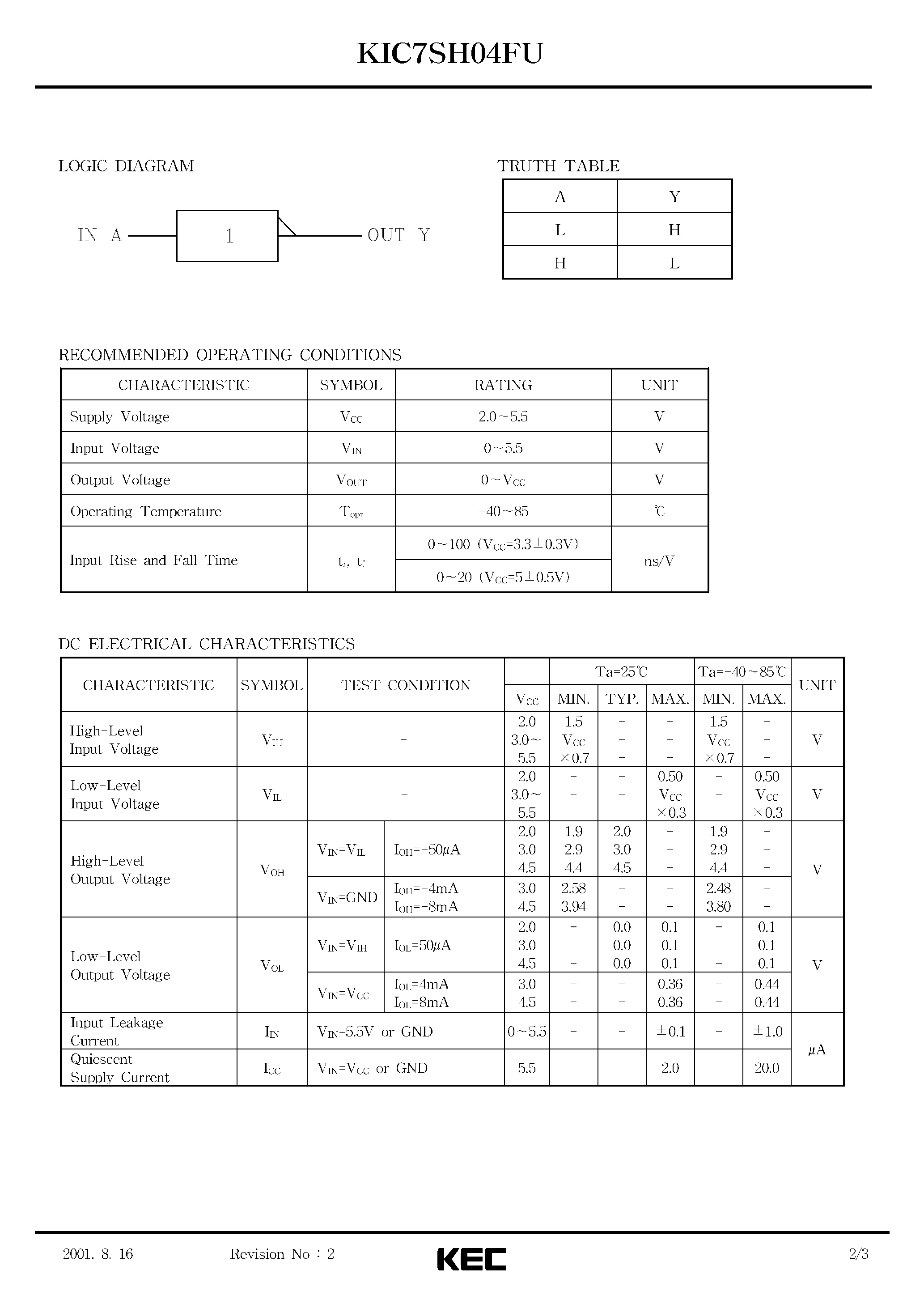 Datasheet KIC7SH04FU - SILICON MONOLITHIC CMOS DIGITAL INTEGRATED CIRCUIT(INVERTER) page 2