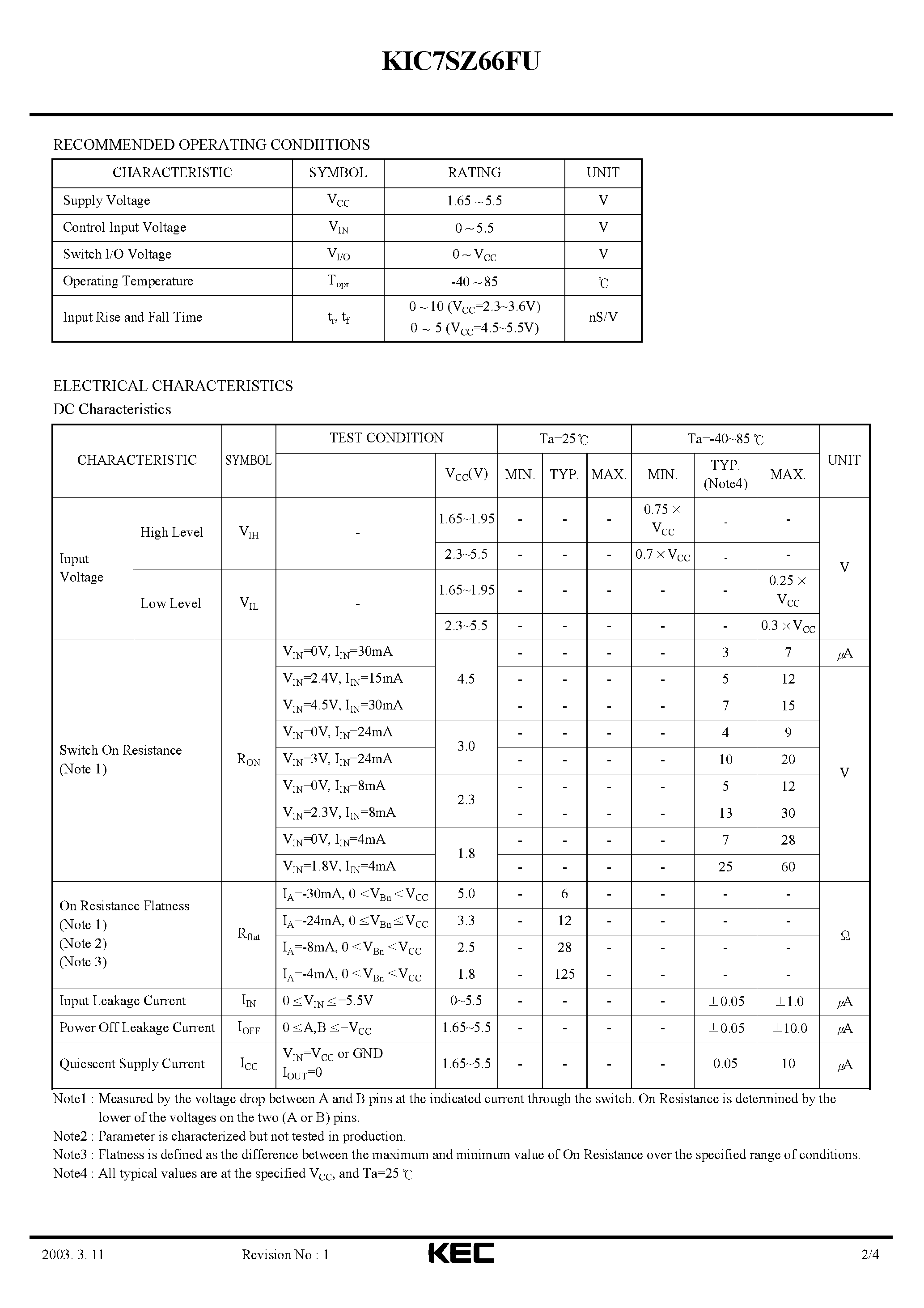 Datasheet KIC7SZ66FU - SILICON MONOLITHIC CMOS DIGITAL INTEGRATED CIRCUIT(BILATERAL SWITCH) page 2