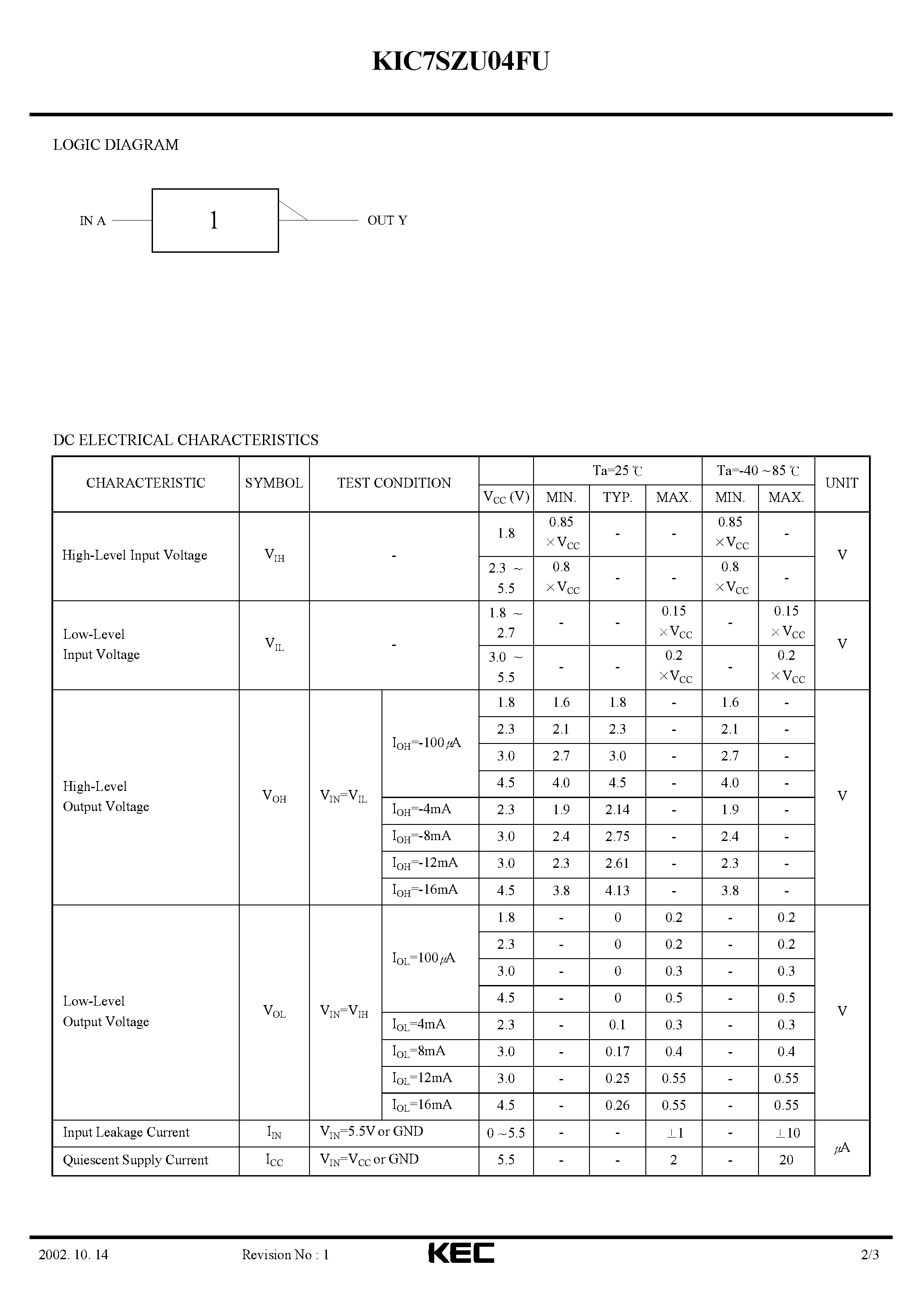 Datasheet KIC7SZU04FU - SILICON MONOLITHIC CMOS DIGITAL INTEGRATED CIRCUIT(INVERTER UNBUFFER) page 2