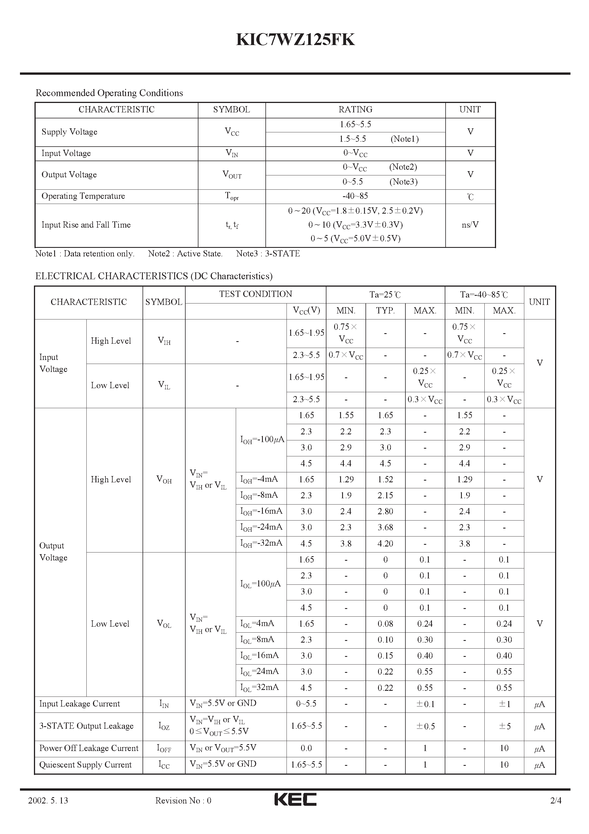 Datasheet KIC7WZ125 - SILICON MONOLITHIC CMOS DIGITAL INTEGRATED CIRCUIT(DUAL BUS BUFFER) page 2