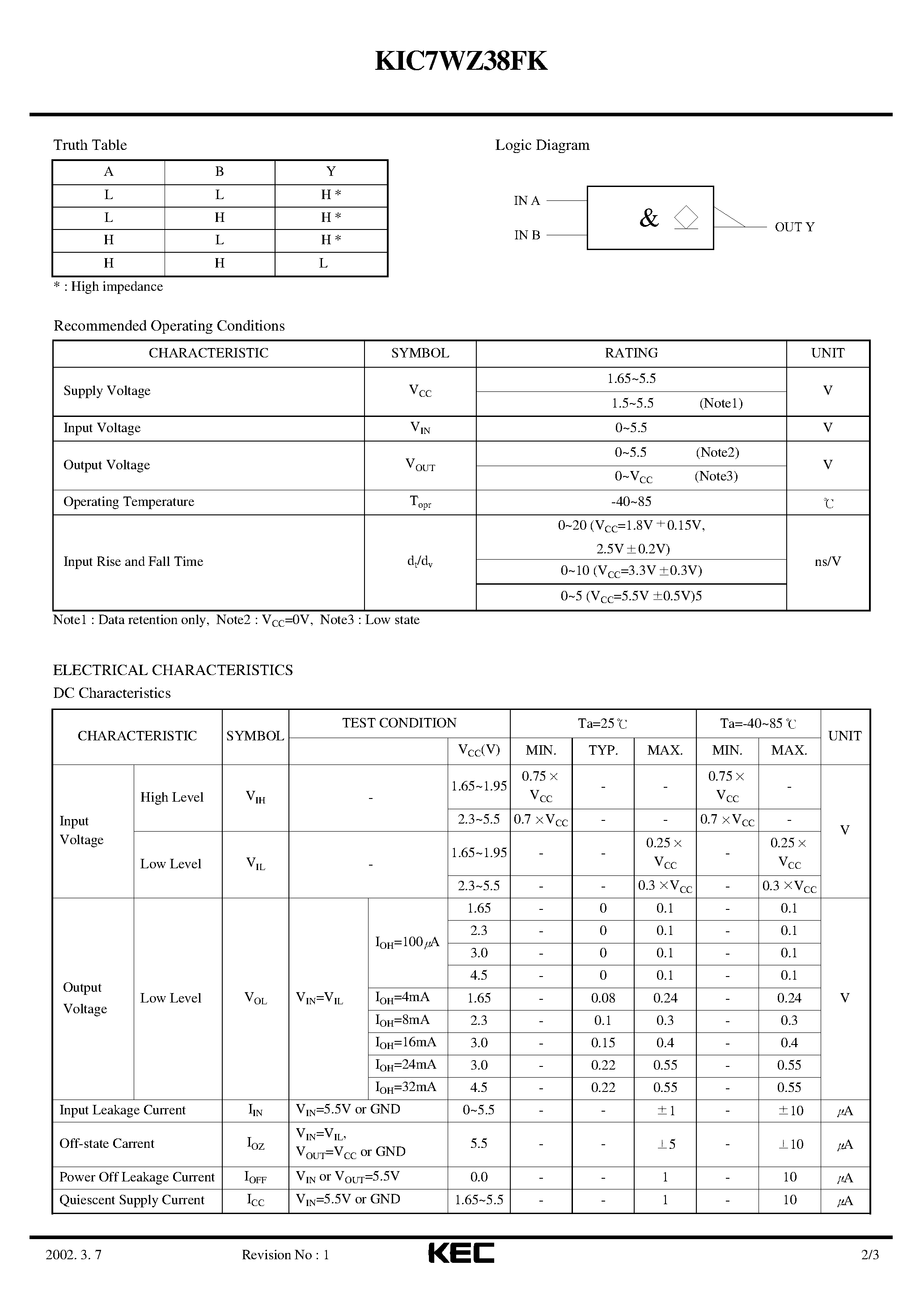 Datasheet KIC7WZ38FK - SILICON MONOLITHIC CMOS DIGITAL INTEGRATED CIRCUIT(DAUL 2-INPUT NAND GATE) page 2