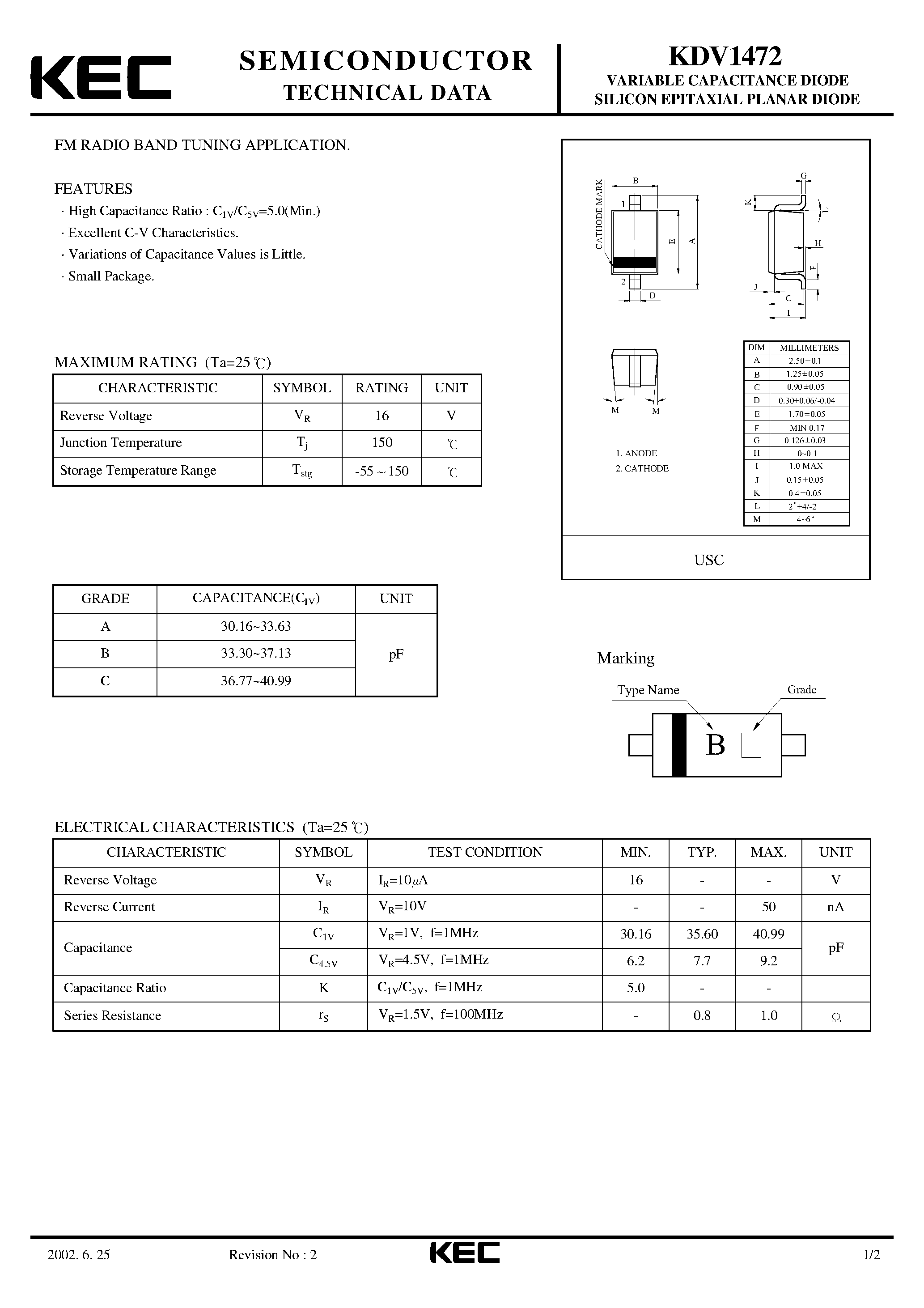 Datasheet KDV1472 - VARIABLE CAPACITANCE DIODE SILICON EPITAXIAL PLANAR DIODE(FM RADIO BAND TUNING) page 1