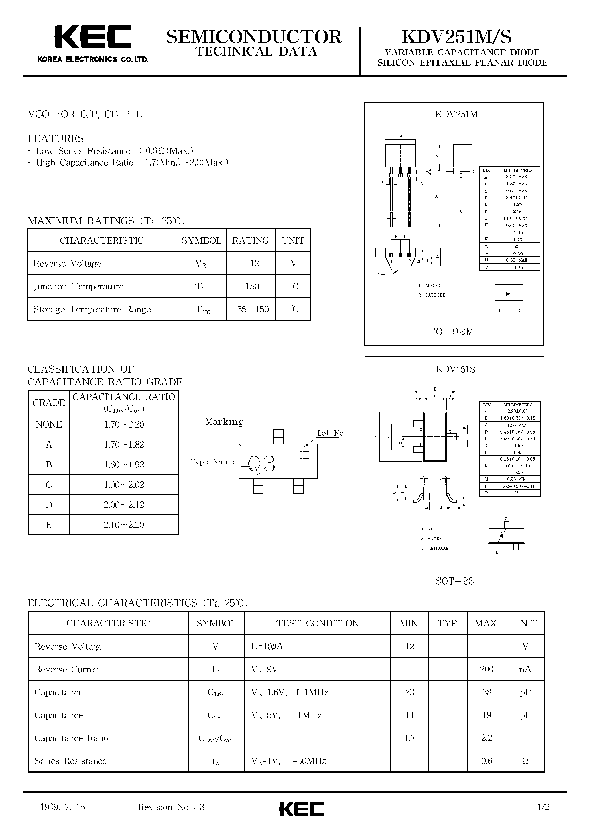 Datasheet KDV251 - VARIABLE CAPACITANCE DIODE SILICON EPITAXIAL PLANAR DIODE(VCO FOR CB/C/P PLL) page 1