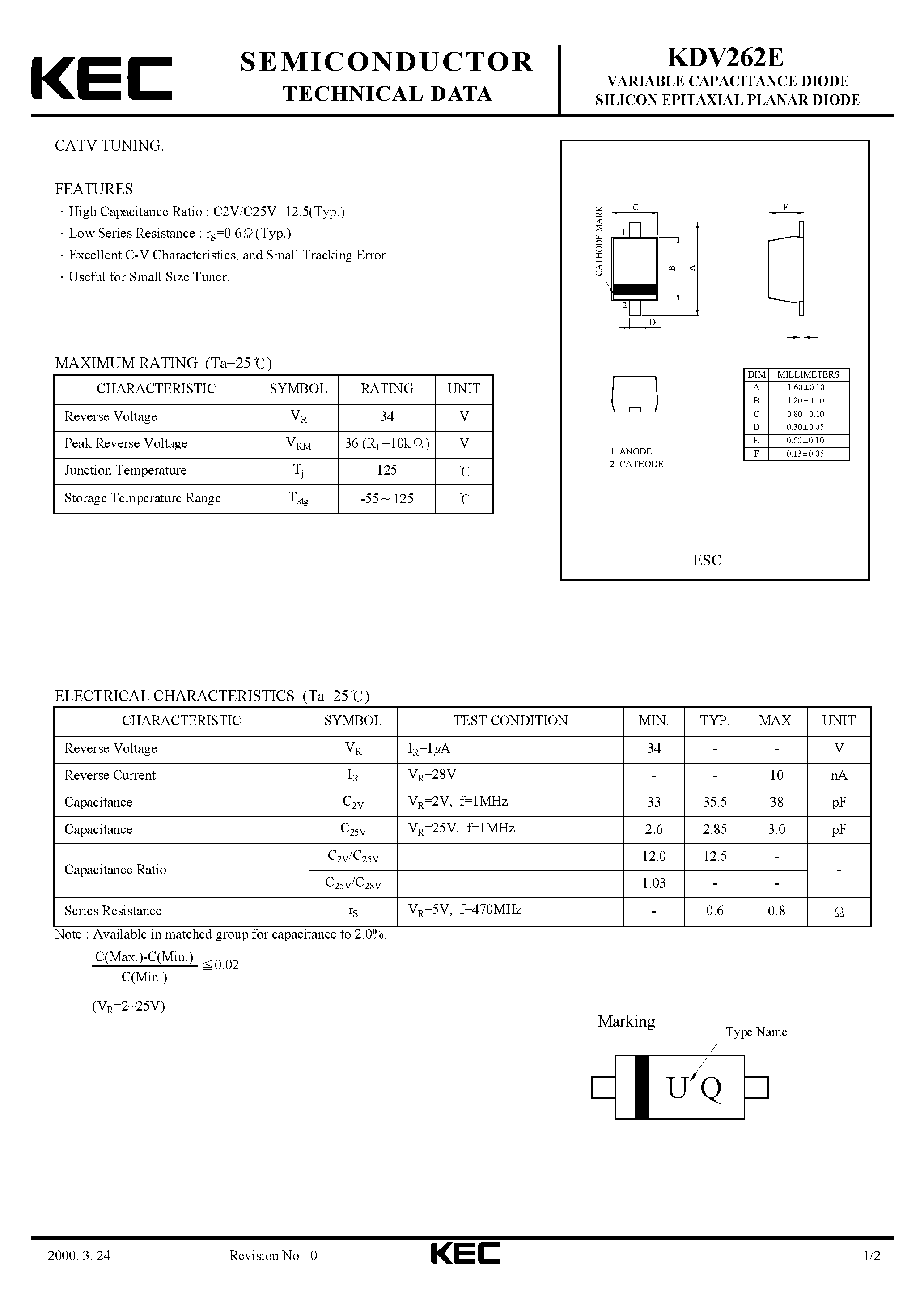 Datasheet KDV262E - VARIABLE CAPACITANCE DIODE SILICON EPITAXIAL PLANAR DIODE(CATV TUNING) page 1