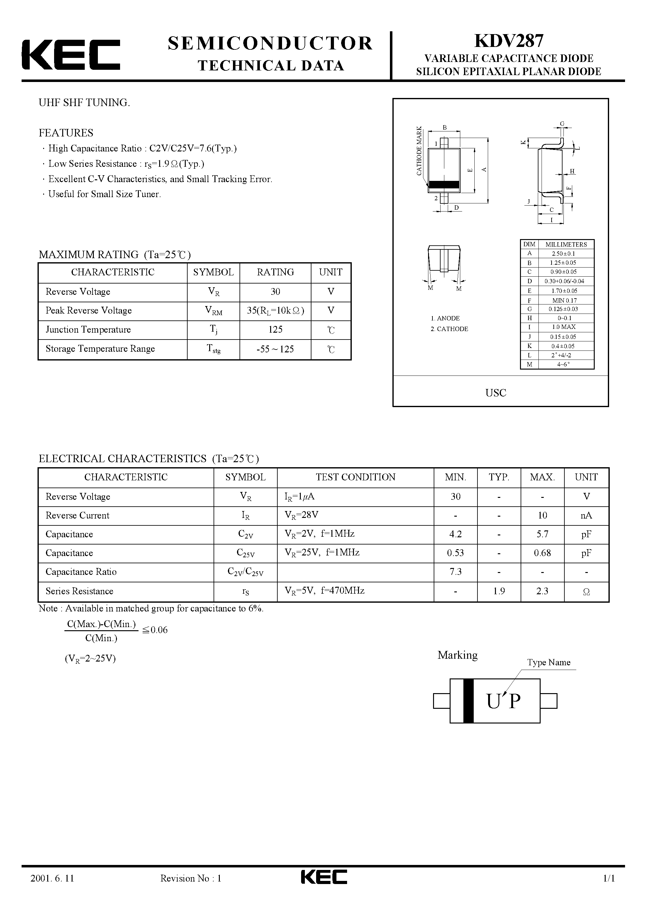 Datasheet KDV287 - VARIABLE CAPACITANCE DIODE SILICON EPITAXIAL PLANAR DIODE(UHF SHF TUNING) page 1