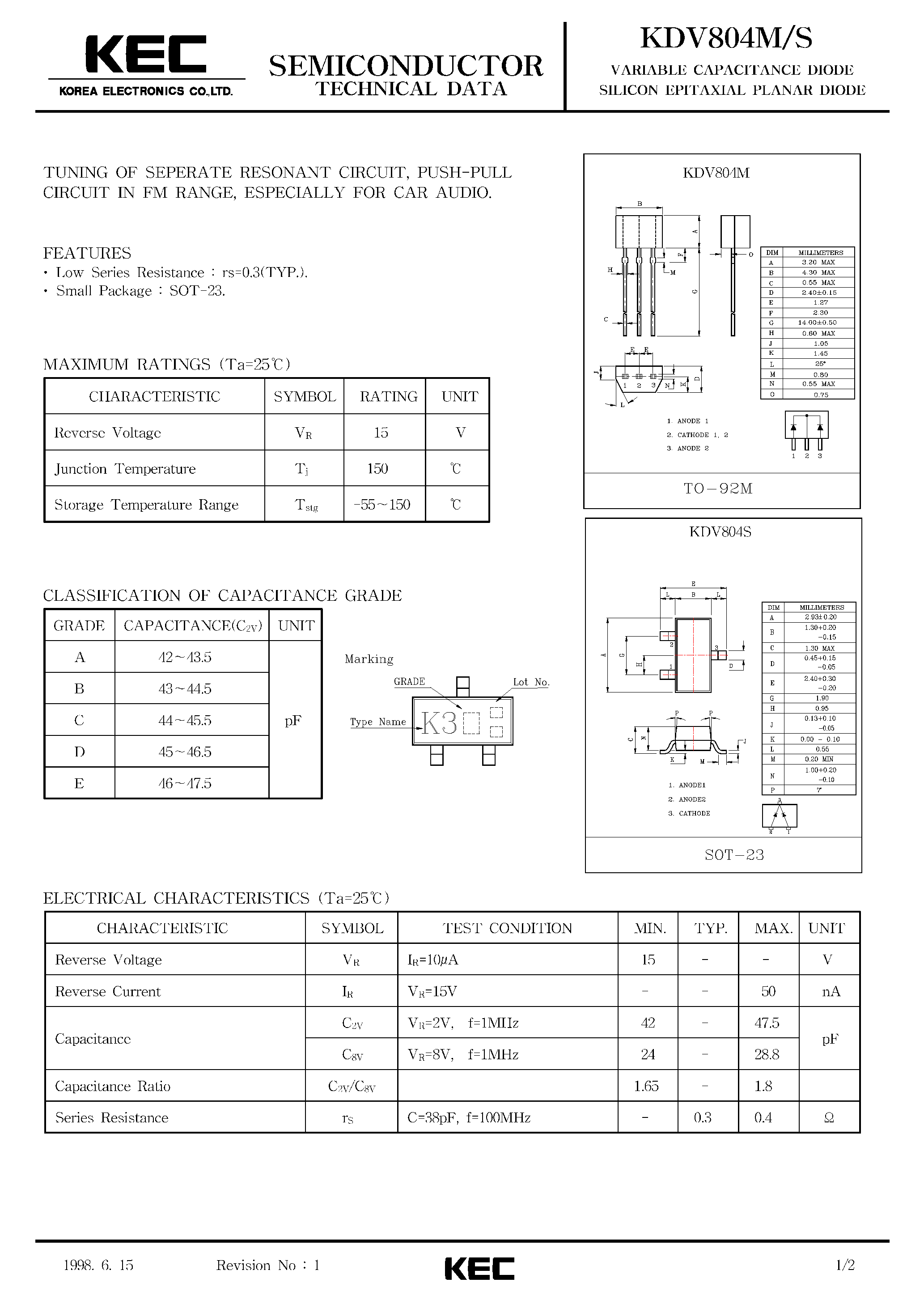 Datasheet KDV804 - VARIABLE CAPACITANCE DIODE SILICON EPITAXIAL PLANAR DIODE(TUNING OF SEPERATE RESONANT CIRCUIT) page 1
