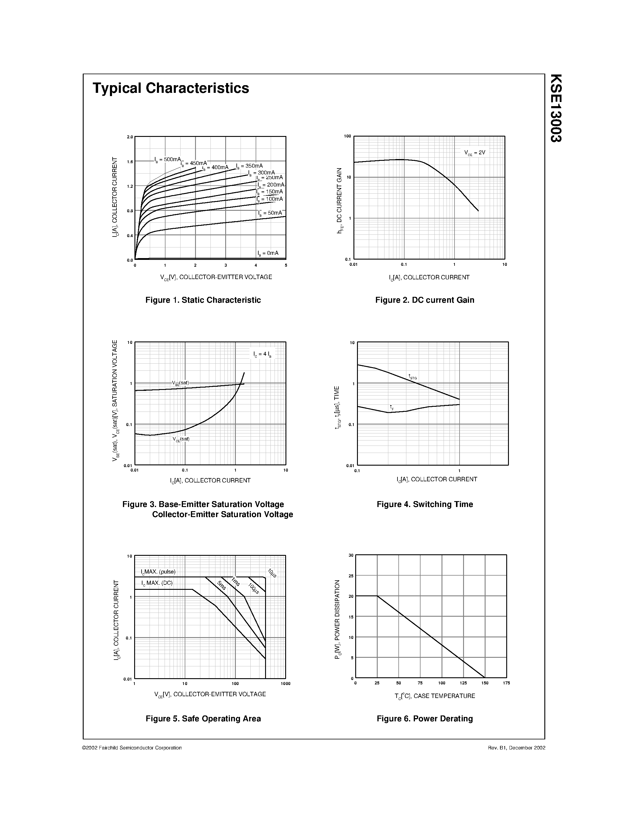 Datasheet KSE13003 - High Voltage Switch Mode Applications page 2