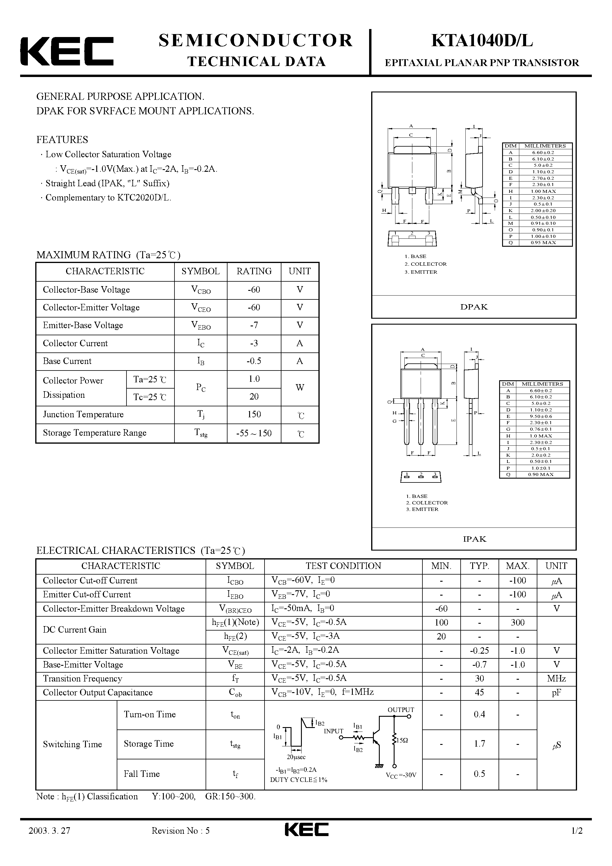 Datasheet KTA1040 - EPITAXIAL PLANAR PNP TRANSISTOR (GENERAL PURPOSE/ DPAK FOR SVRFACE MOUNT) page 1