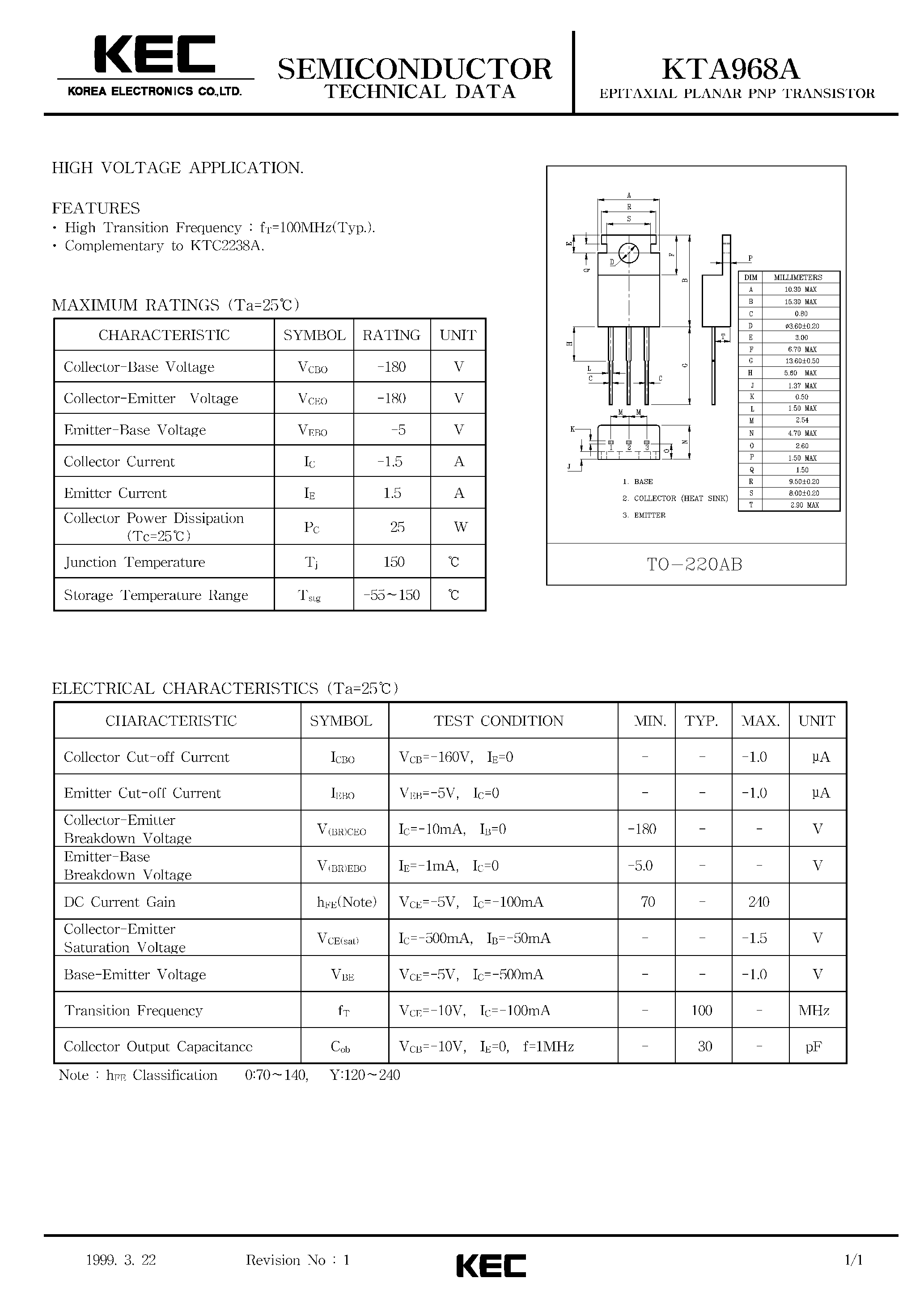 Даташит KTA968A - EPITAXIAL PLANAR PNP TRANSISTOR (HIGH VOLTAGE) страница 1