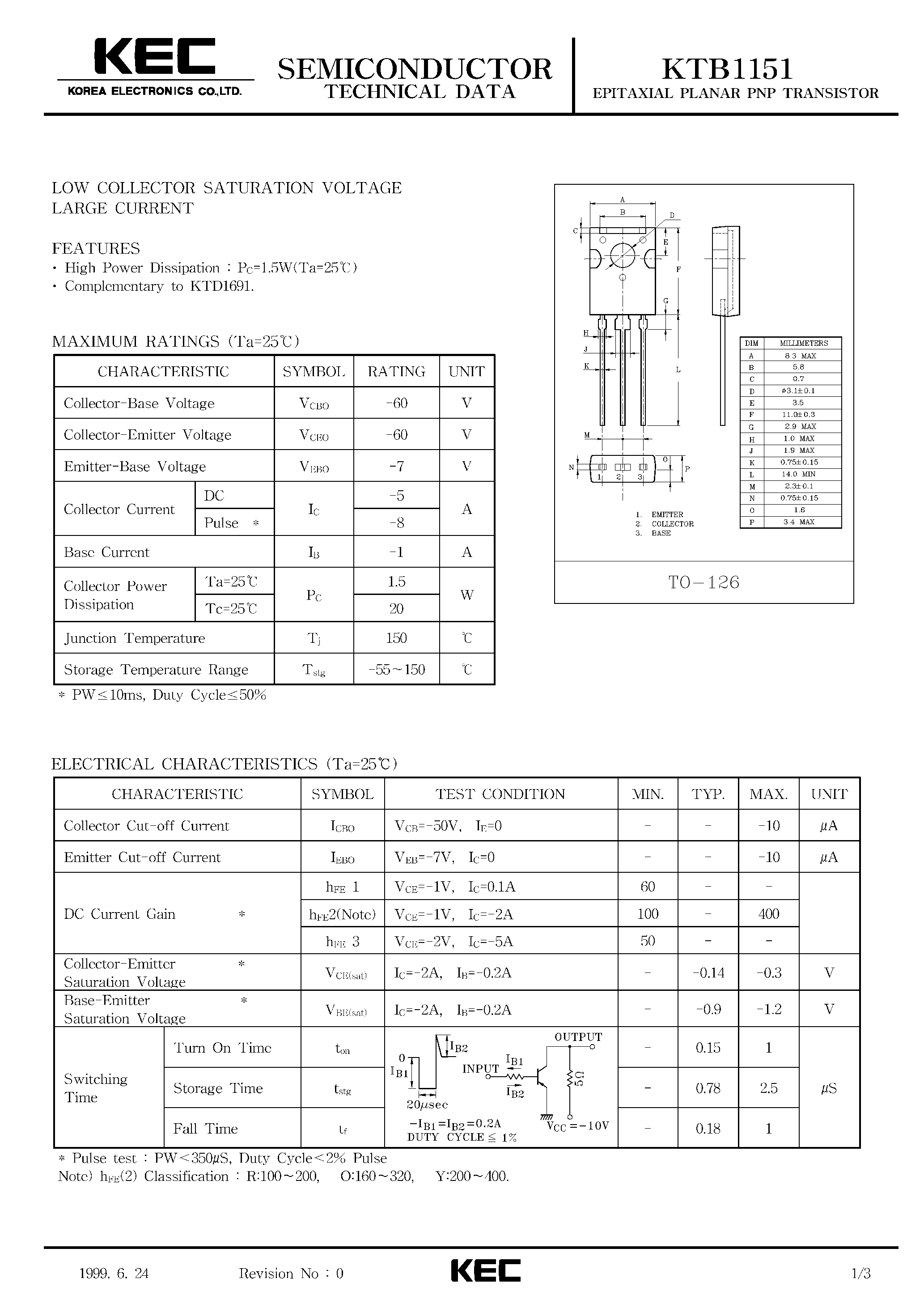Datasheet KTB1151 - EPITAXIAL PLANAR PNP TRANSISTOR (LOW COLLECTOR SATURATION VOLTAGE LARGE CURRENT) page 1