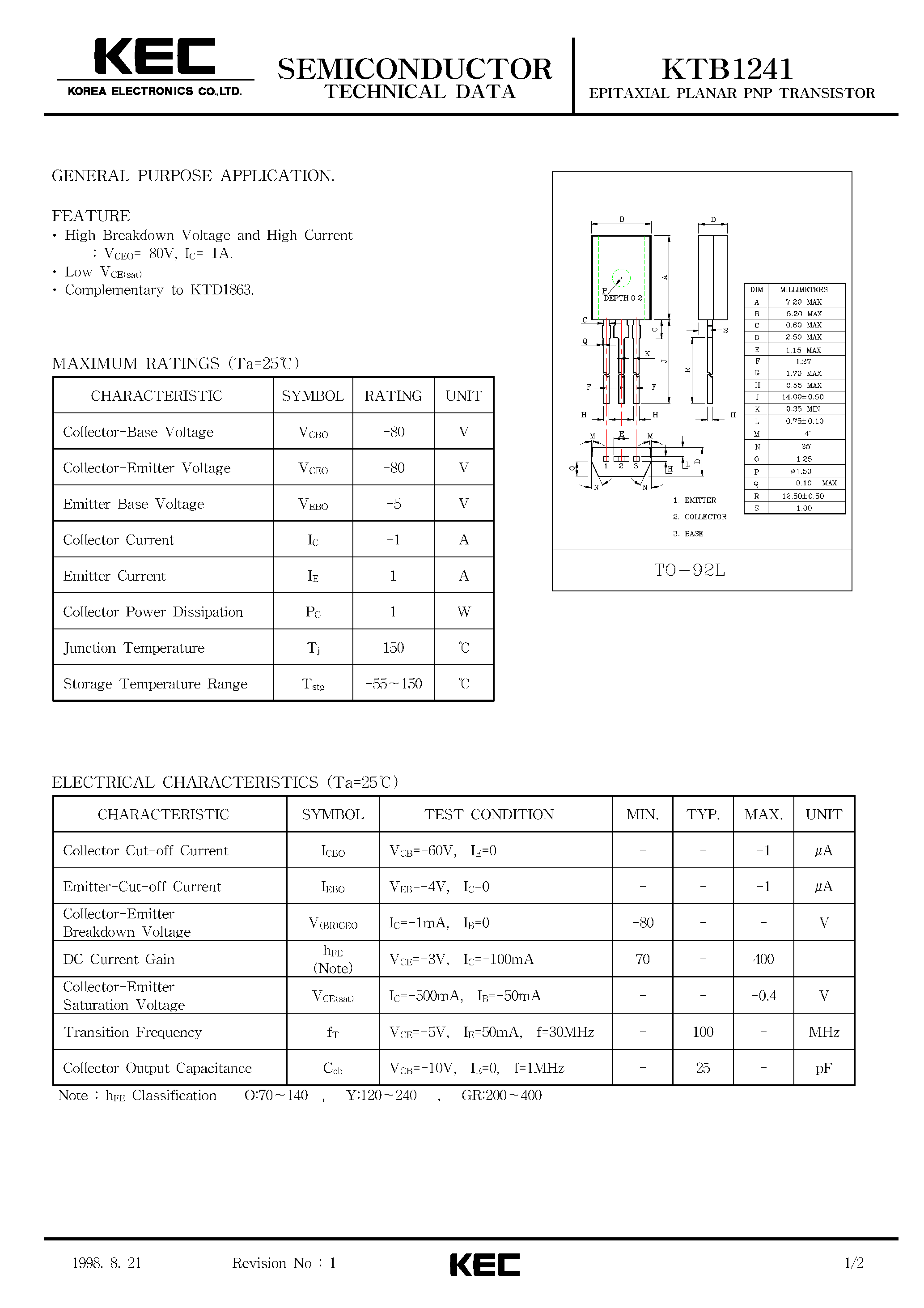 Datasheet KTB1241 - EPITAXIAL PLANAR PNP TRANSISTOR (GENERAL PURPOSE) page 1