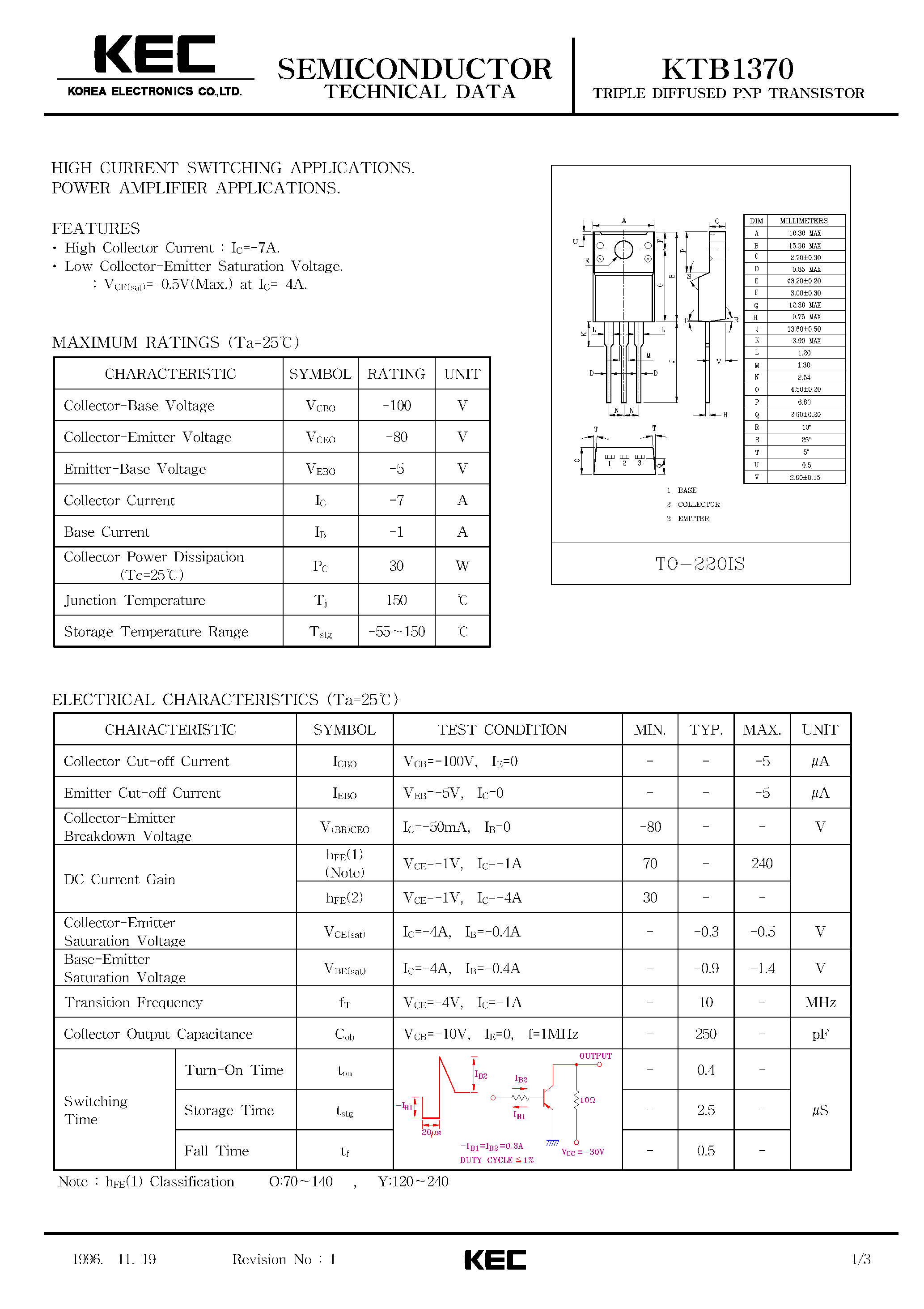 Datasheet KTB1370 - TRIPLE DIFFUSED PNP TRANSISTOR(HIGH CURRENT SWITCHING/ POWER AMPLIFIER) page 1
