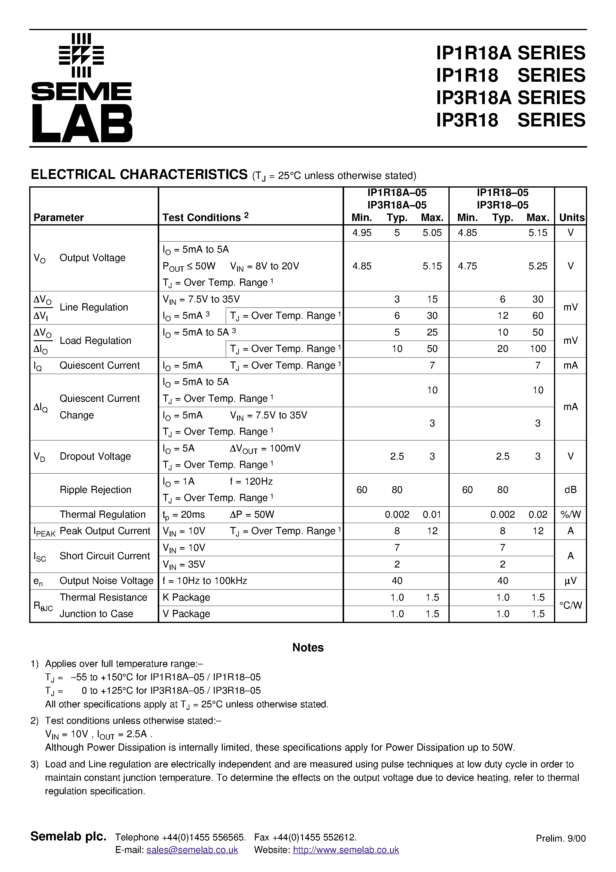 Datasheet IP1R1805-K - 5 AMP POSITIVE VOLTAGE REGULATORS page 2