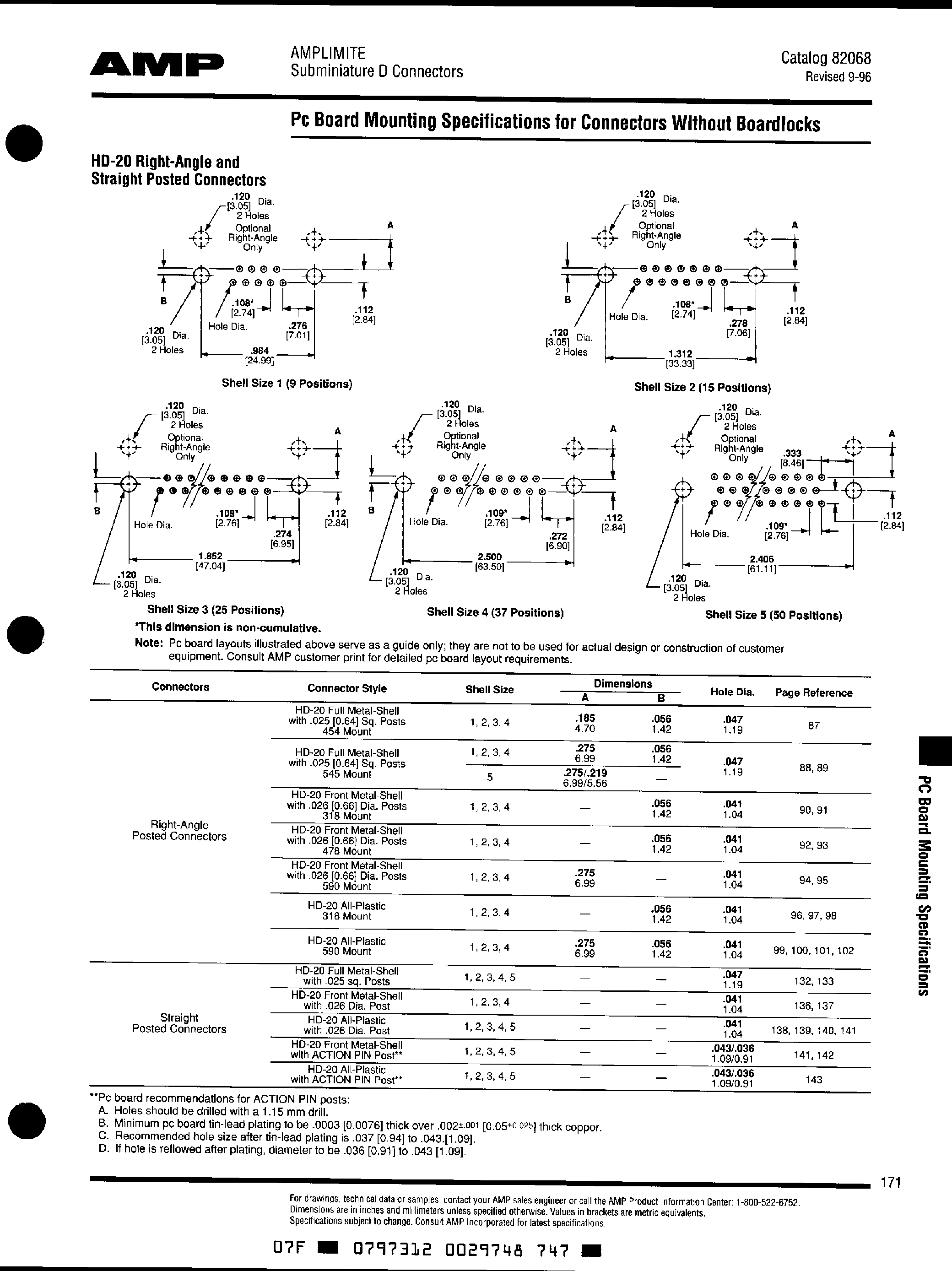 Datasheet 750489 - Connector - D-Shell Connector - PCB Mount page 2